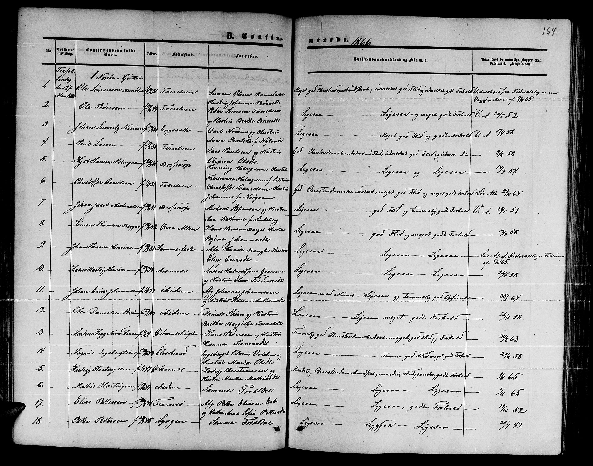 Alta sokneprestkontor, SATØ/S-1338/H/Hb/L0001.klokk: Parish register (copy) no. 1, 1858-1878, p. 163-164