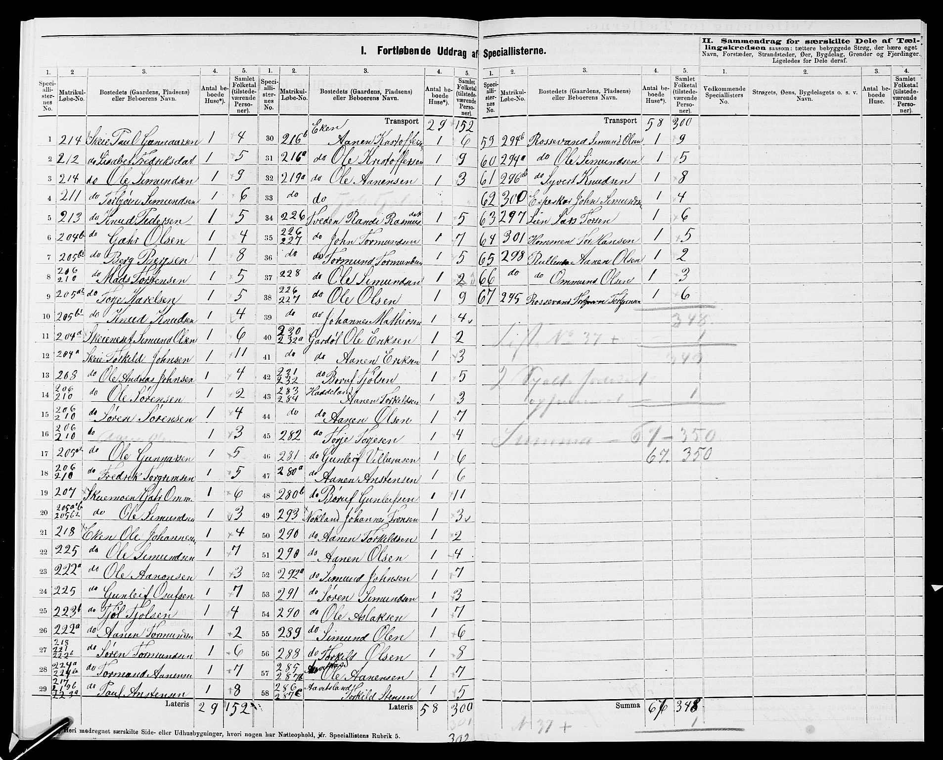 SAK, 1875 census for 1034P Hægebostad, 1875, p. 33