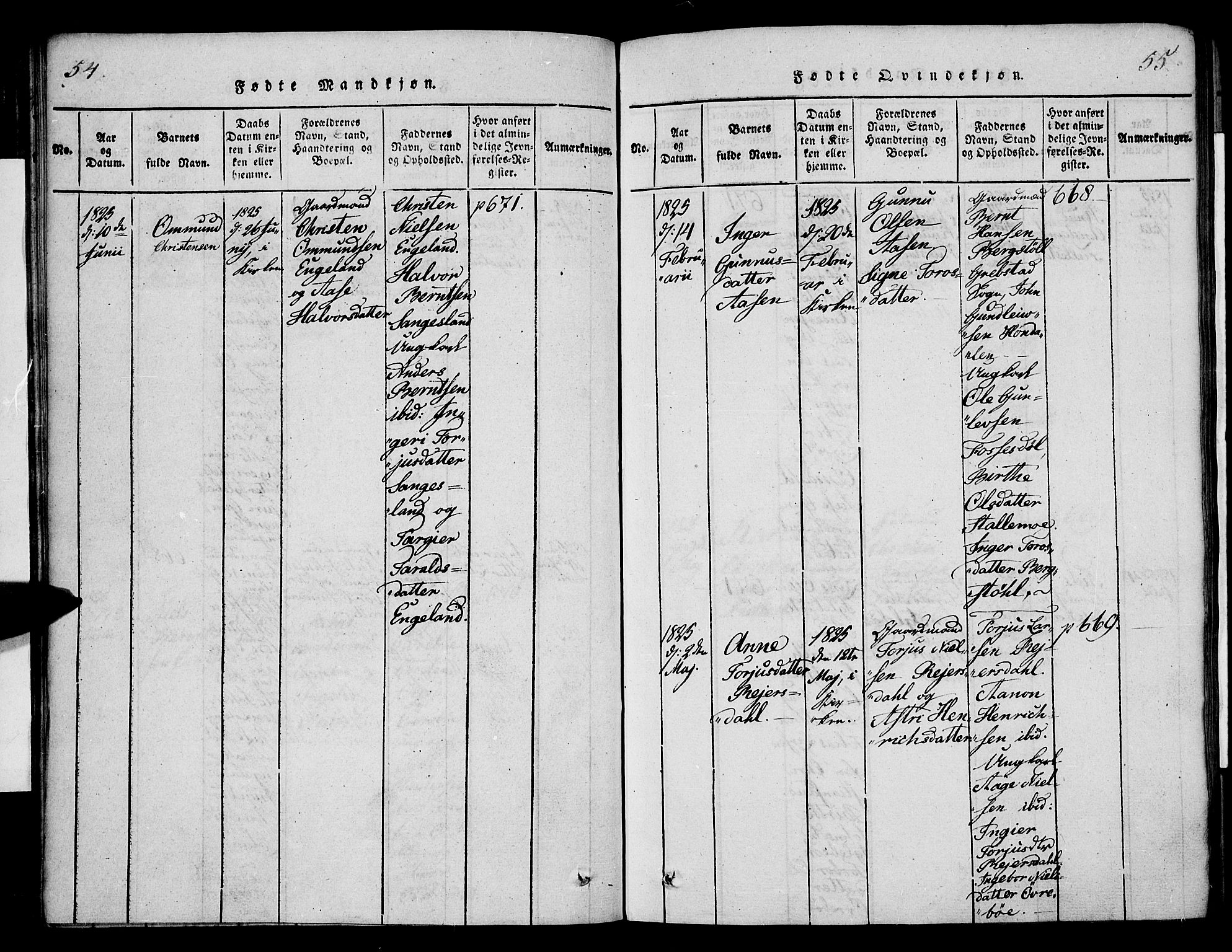 Vennesla sokneprestkontor, AV/SAK-1111-0045/Fa/Fac/L0003: Parish register (official) no. A 3, 1820-1834, p. 54-55