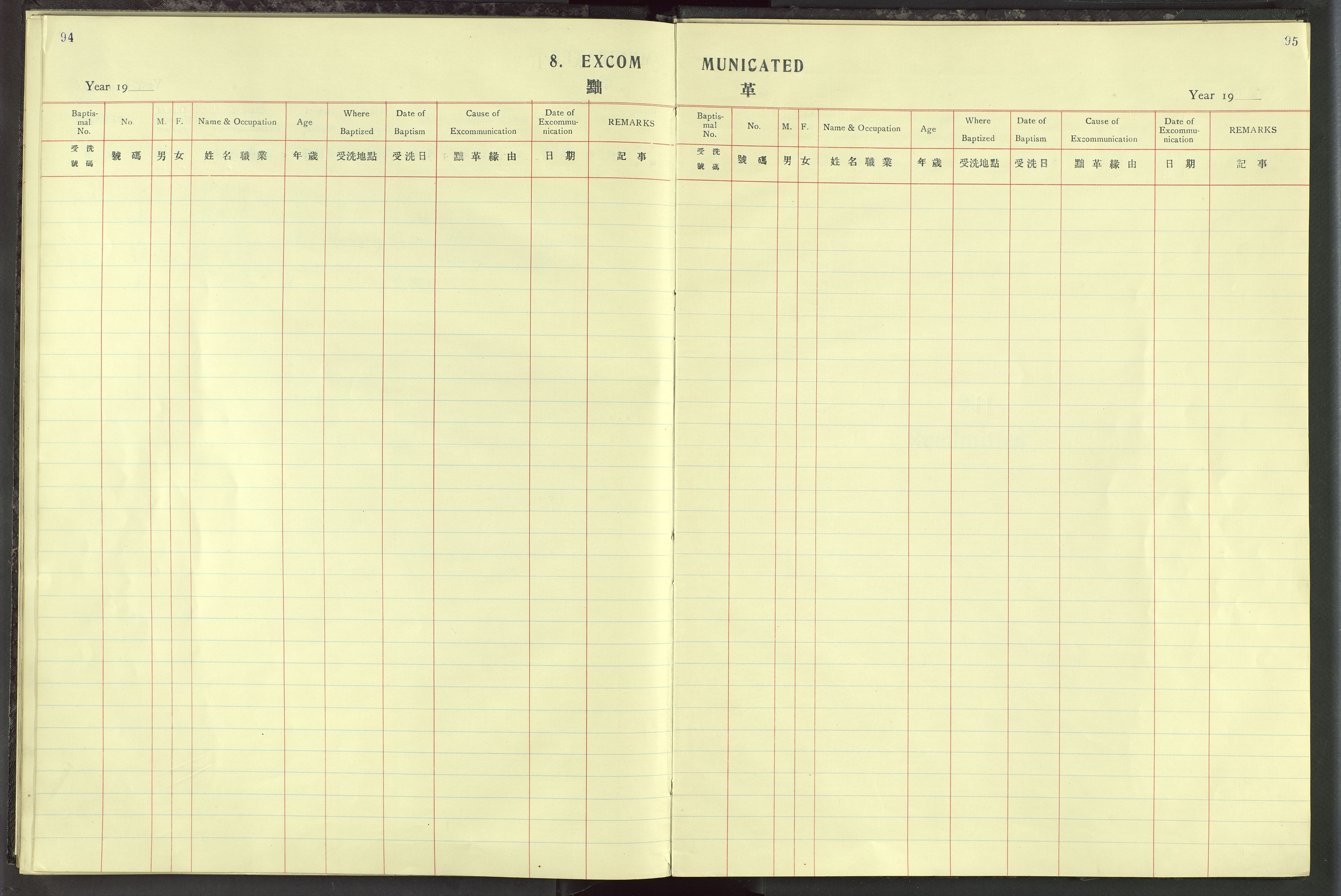 Det Norske Misjonsselskap - utland - Kina (Hunan), VID/MA-A-1065/Dm/L0019: Parish register (official) no. 57, 1920-1949, p. 94-95