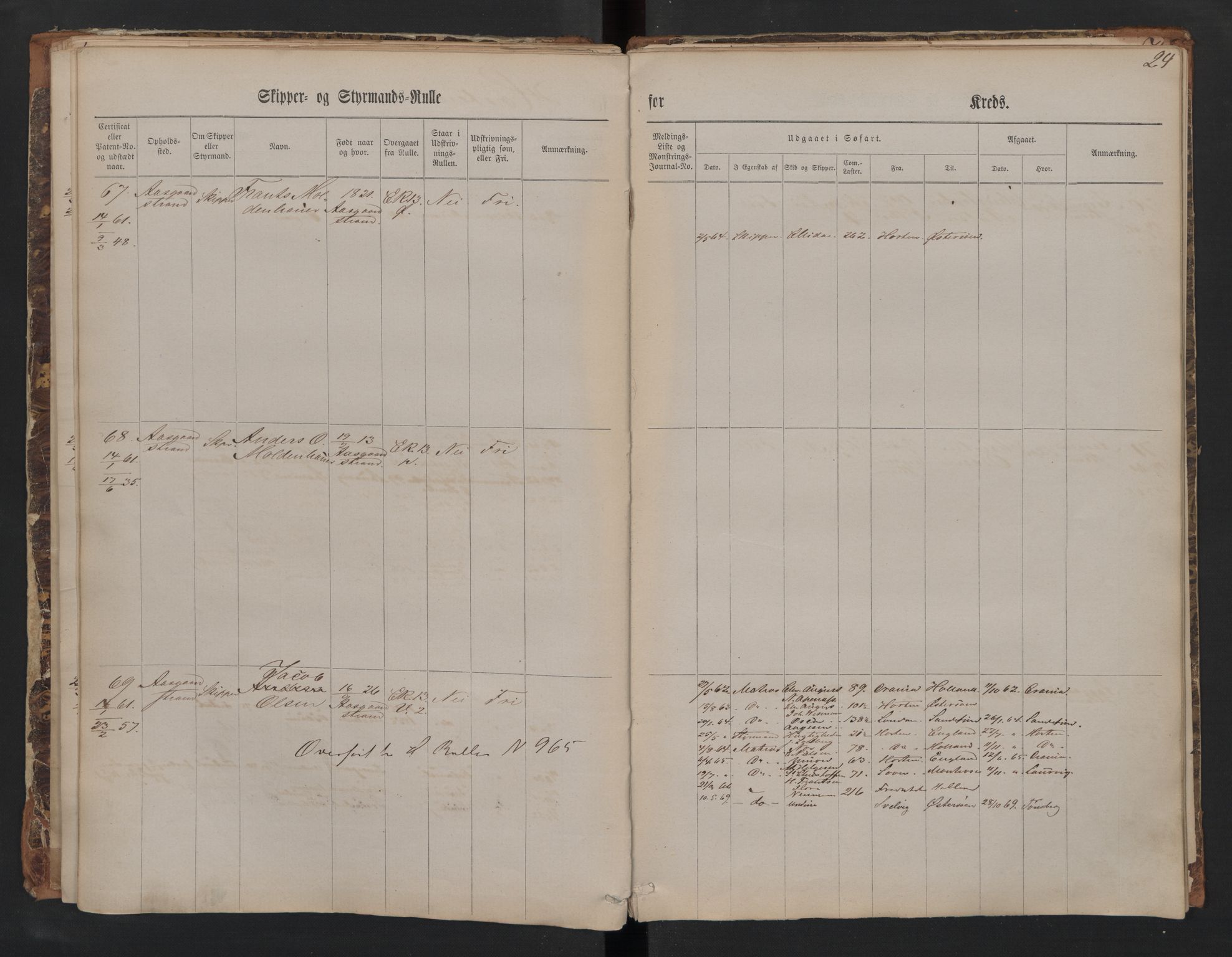 Horten innrulleringskontor, AV/SAKO-A-785/F/Fe/L0001: Patent nr. 1-171, 1860-1868, p. 24