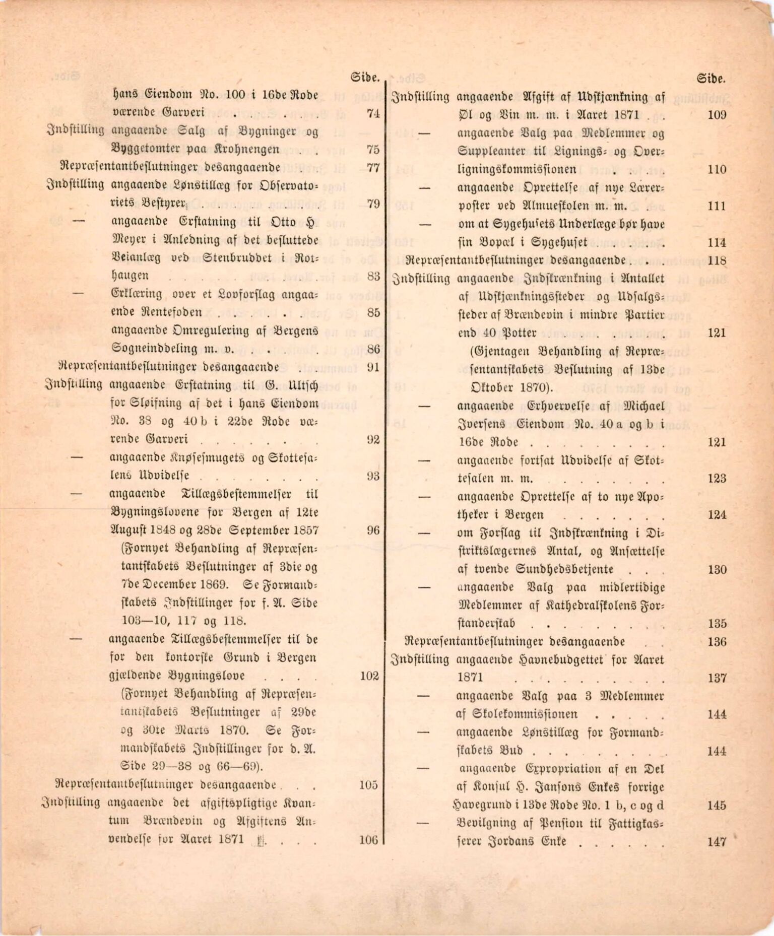 Bergen kommune. Formannskapet, BBA/A-0003/Ad/L0025: Bergens Kommuneforhandlinger, 1870