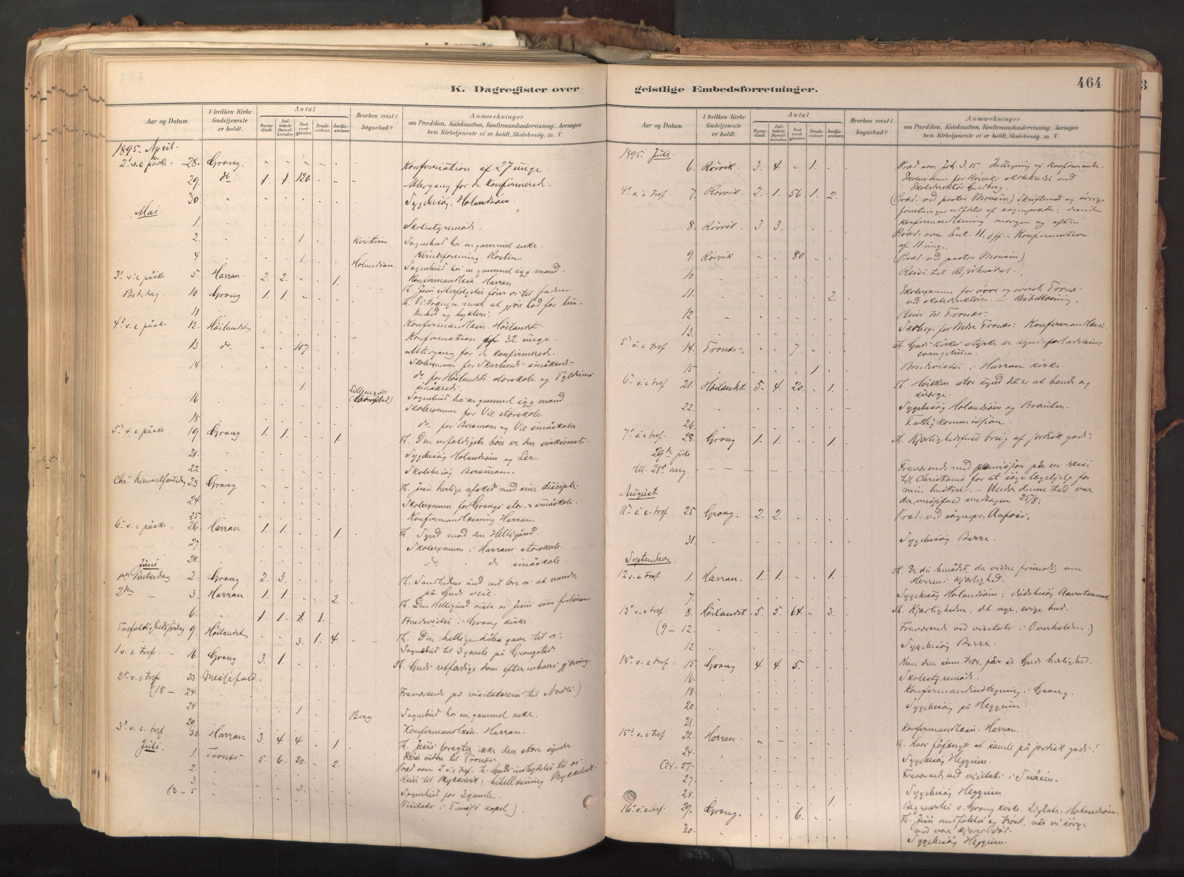 Ministerialprotokoller, klokkerbøker og fødselsregistre - Nord-Trøndelag, AV/SAT-A-1458/758/L0519: Parish register (official) no. 758A04, 1880-1926, p. 464
