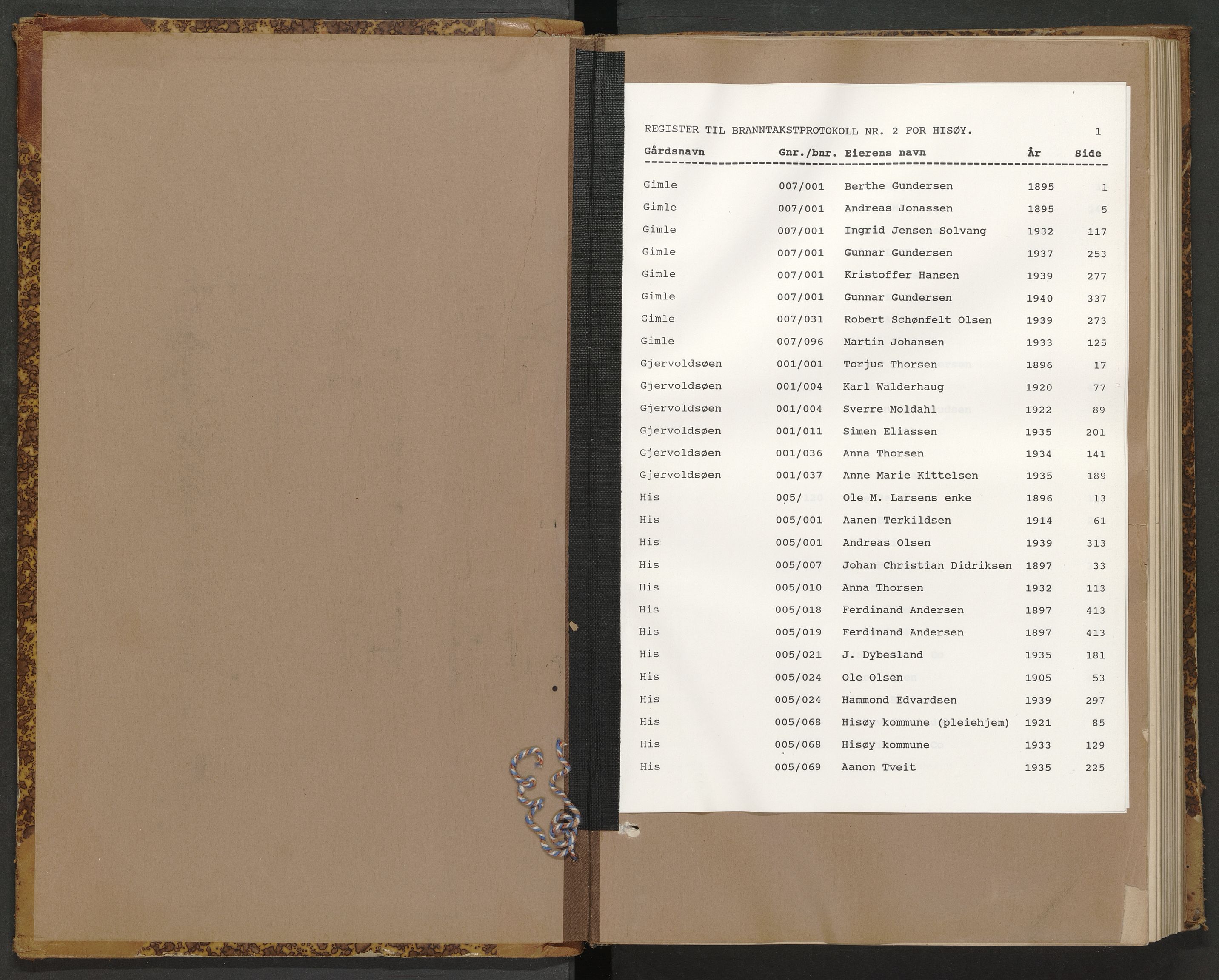 Norges Brannkasse Hisøy, AV/SAK-2241-0023/F/Fa/L0002: Branntakstprotokoll nr. 2 med gårdsnavnregister, 1895-1943