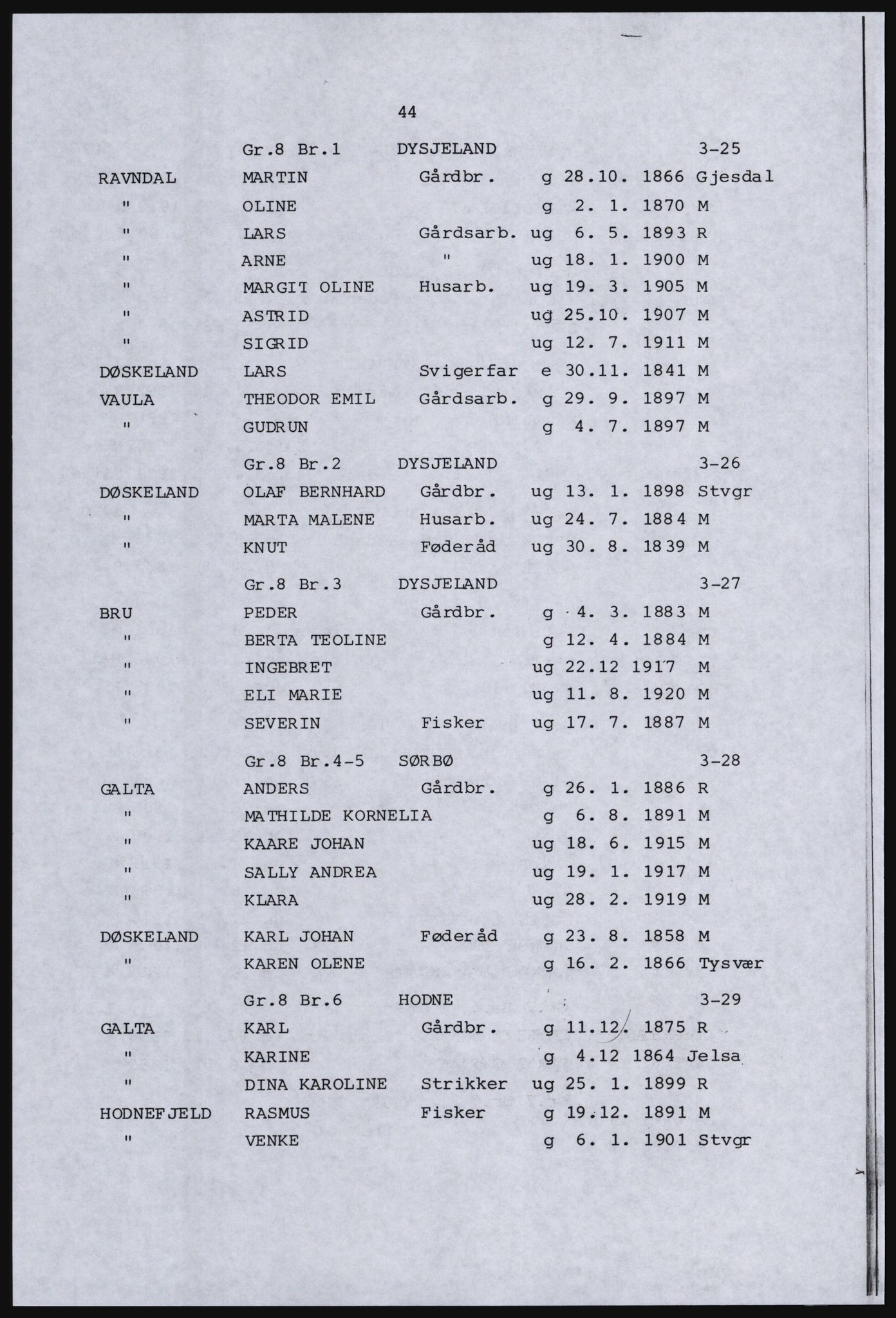 SAST, Copy of 1920 census for the Ryfylke islands, 1920, p. 56