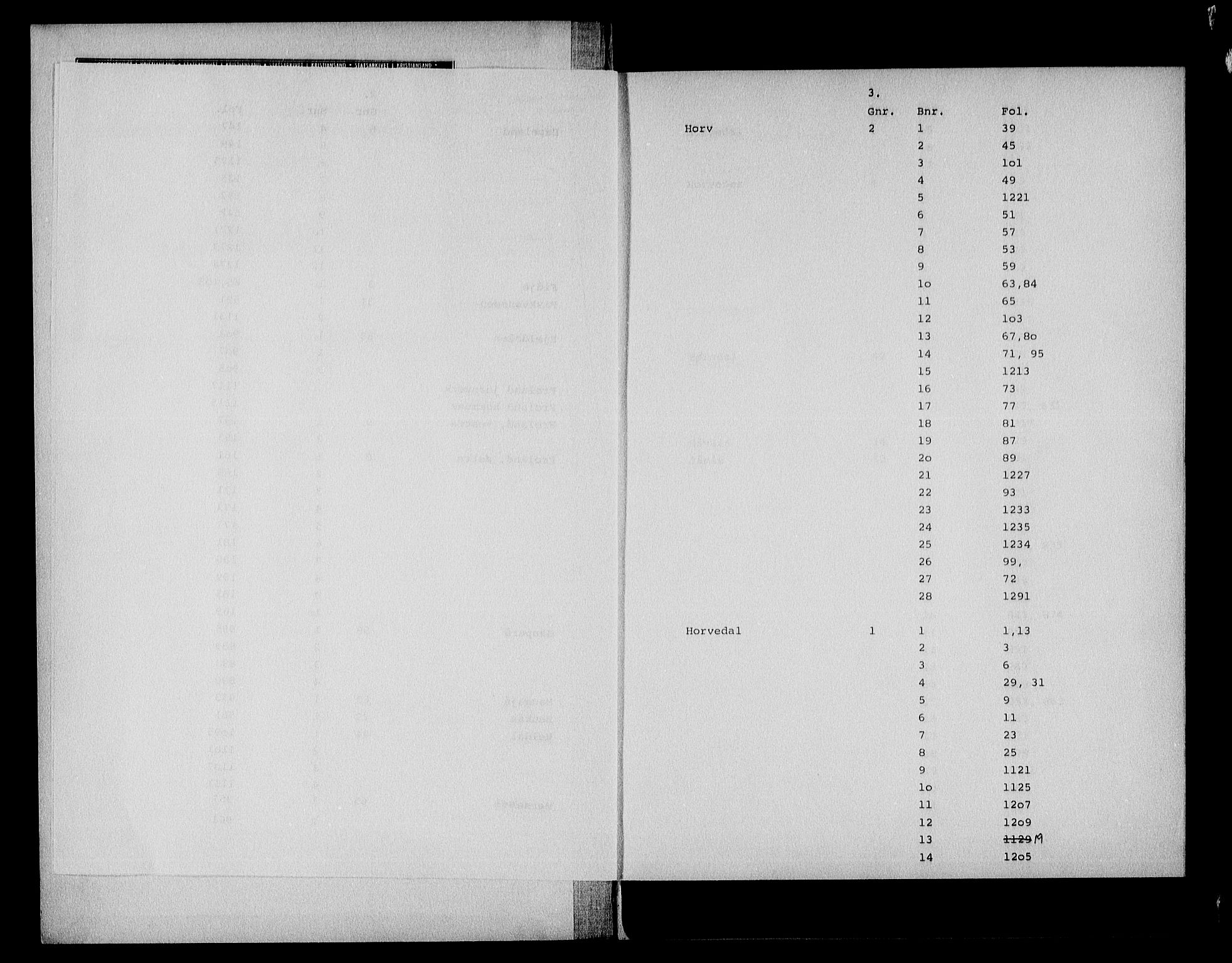 Nedenes sorenskriveri, SAK/1221-0006/G/Ga/Gaa/L0013: Mortgage register no. 13, 1720-1906