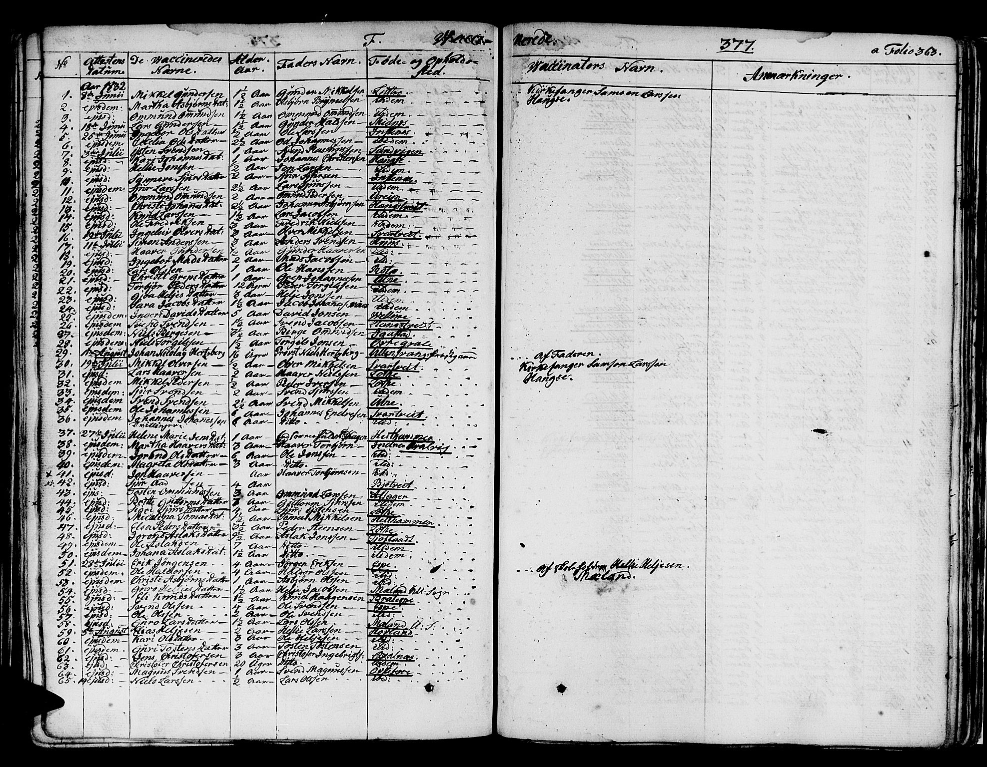 Ullensvang sokneprestembete, SAB/A-78701/H/Haa: Parish register (official) no. A 10, 1825-1853, p. 377