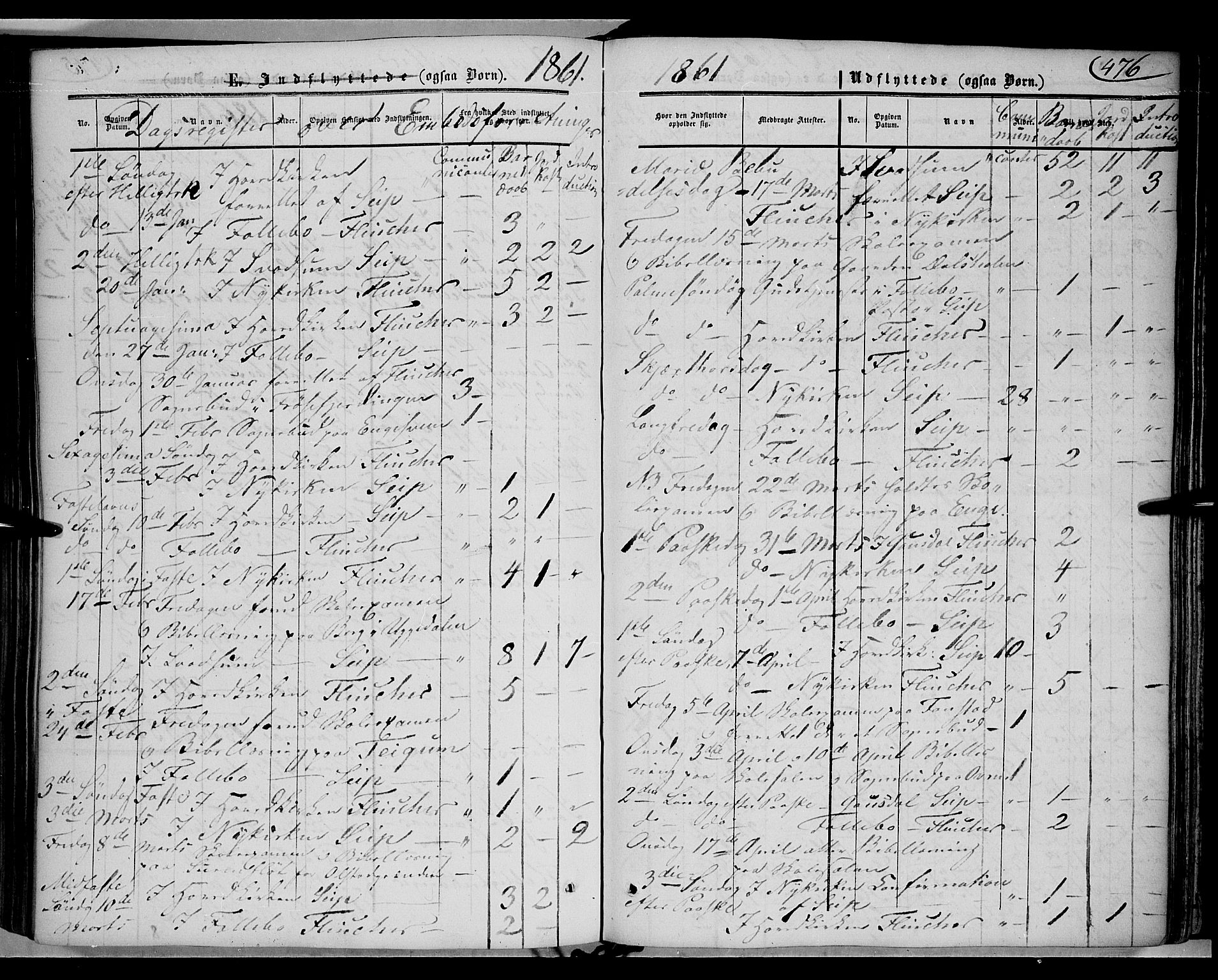 Gausdal prestekontor, SAH/PREST-090/H/Ha/Haa/L0008: Parish register (official) no. 8, 1850-1861, p. 476