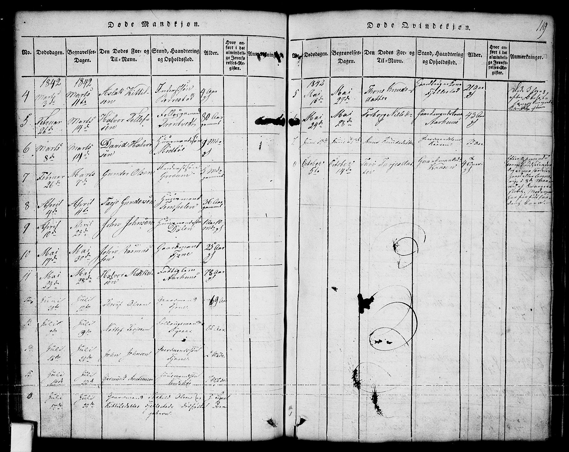 Nissedal kirkebøker, SAKO/A-288/G/Ga/L0001: Parish register (copy) no. I 1, 1814-1860, p. 119