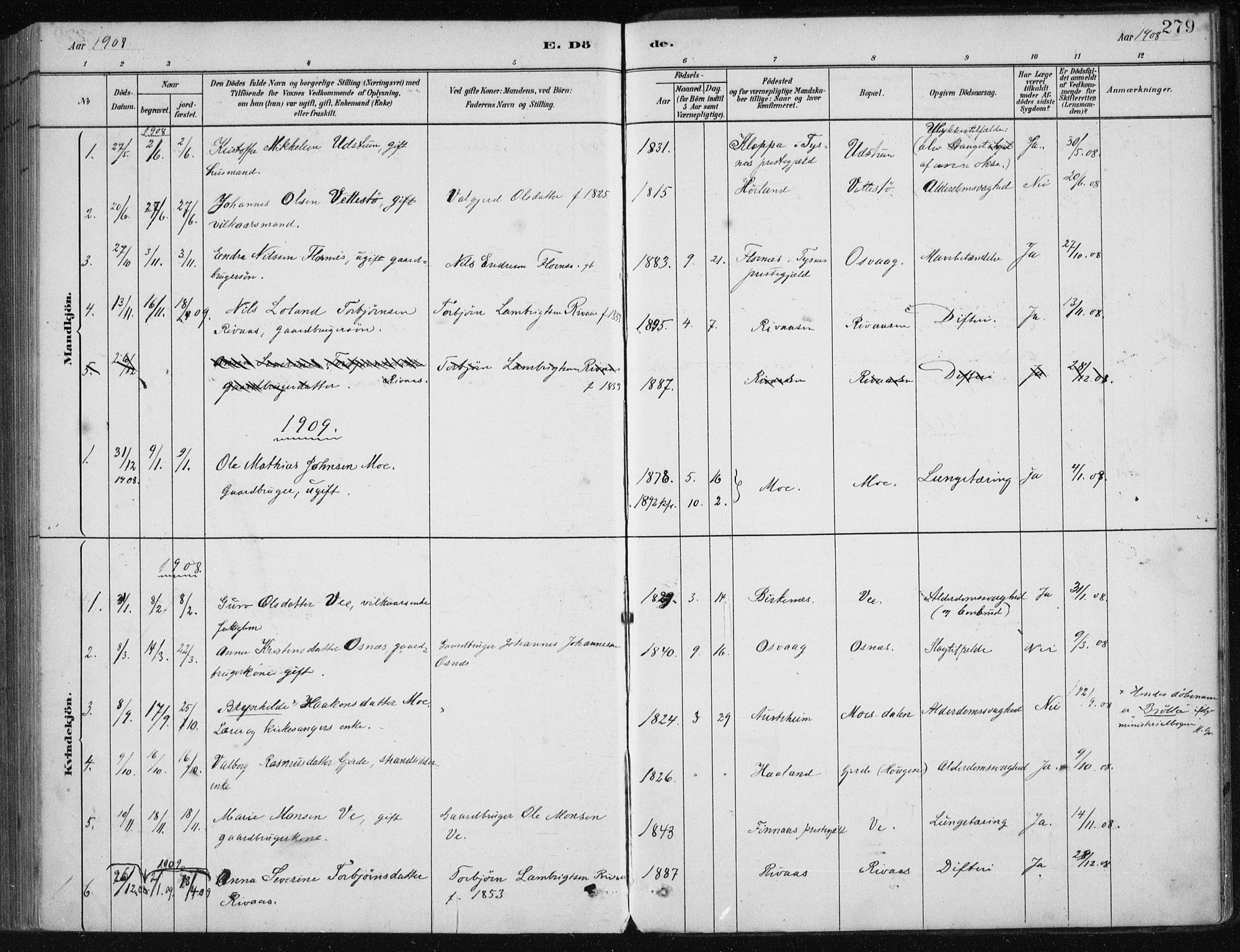 Etne sokneprestembete, SAB/A-75001/H/Haa: Parish register (official) no. C  1, 1879-1919, p. 279