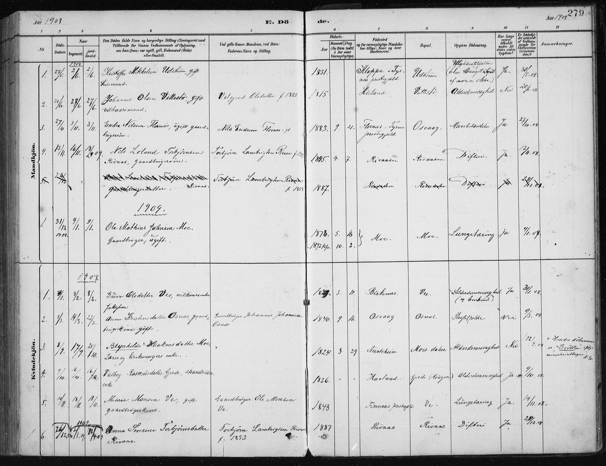 Etne sokneprestembete, AV/SAB-A-75001/H/Haa: Parish register (official) no. C  1, 1879-1919, p. 279