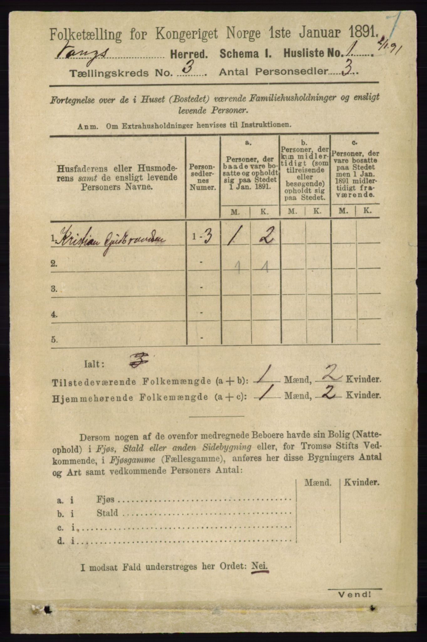 RA, 1891 census for 0414 Vang, 1891, p. 1750