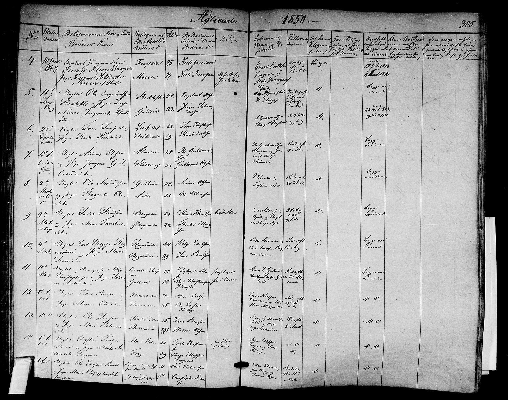 Norderhov kirkebøker, AV/SAKO-A-237/F/Fa/L0011: Parish register (official) no. 11, 1847-1856, p. 305