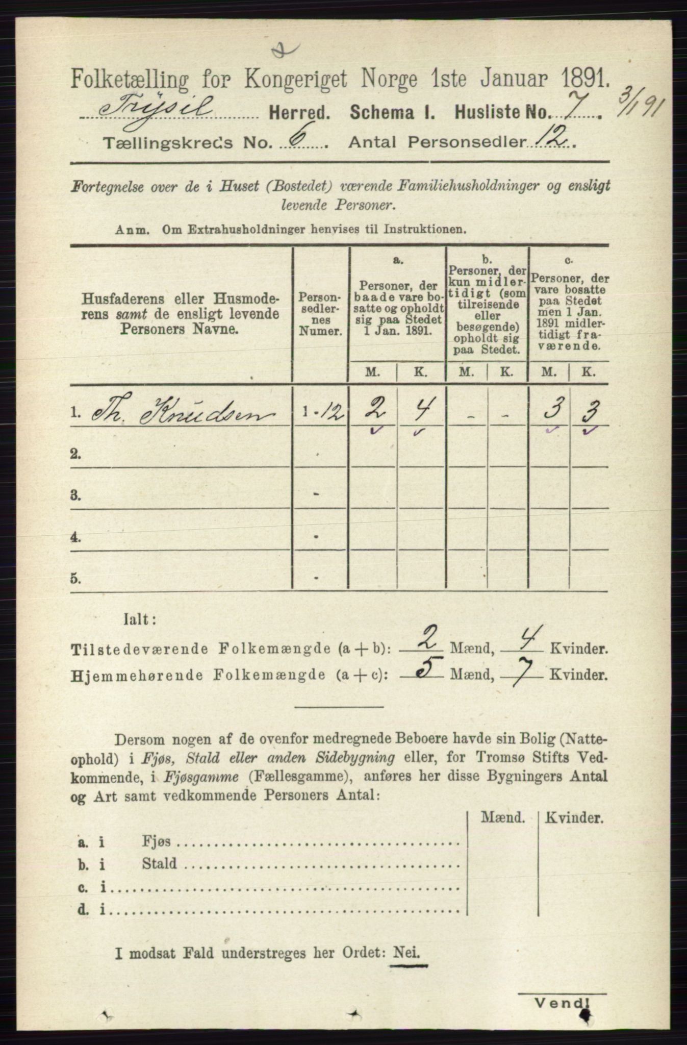 RA, 1891 census for 0428 Trysil, 1891, p. 2742