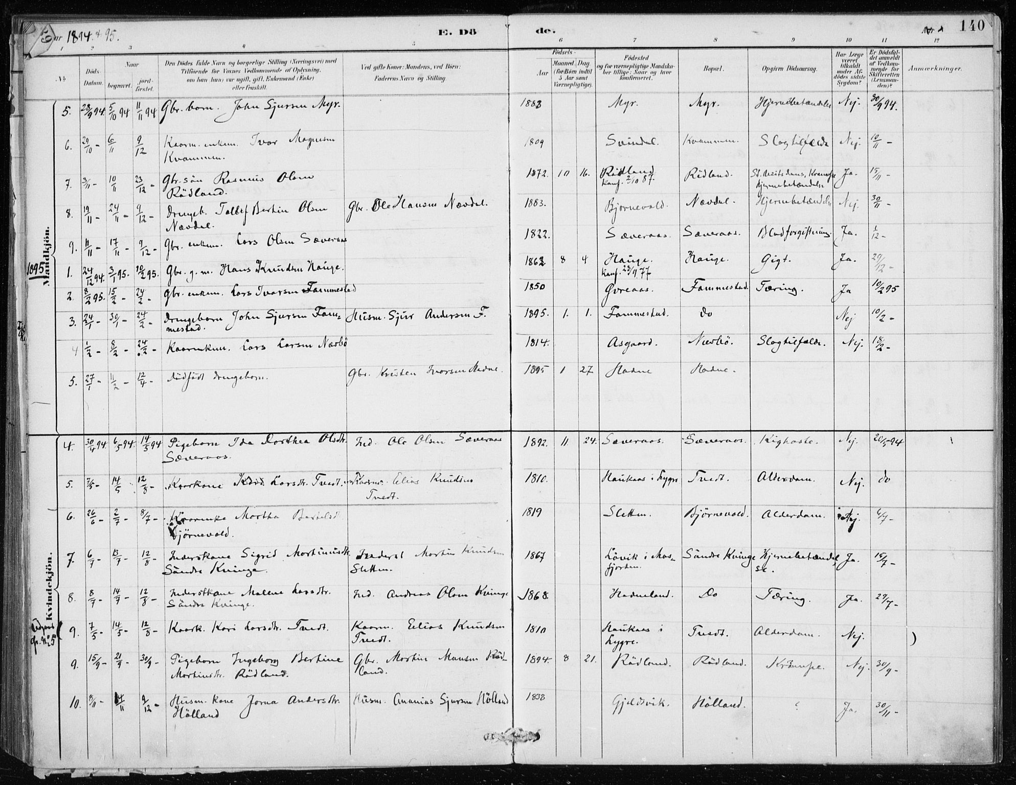 Lindås Sokneprestembete, SAB/A-76701/H/Haa: Parish register (official) no. F  1, 1886-1897, p. 140