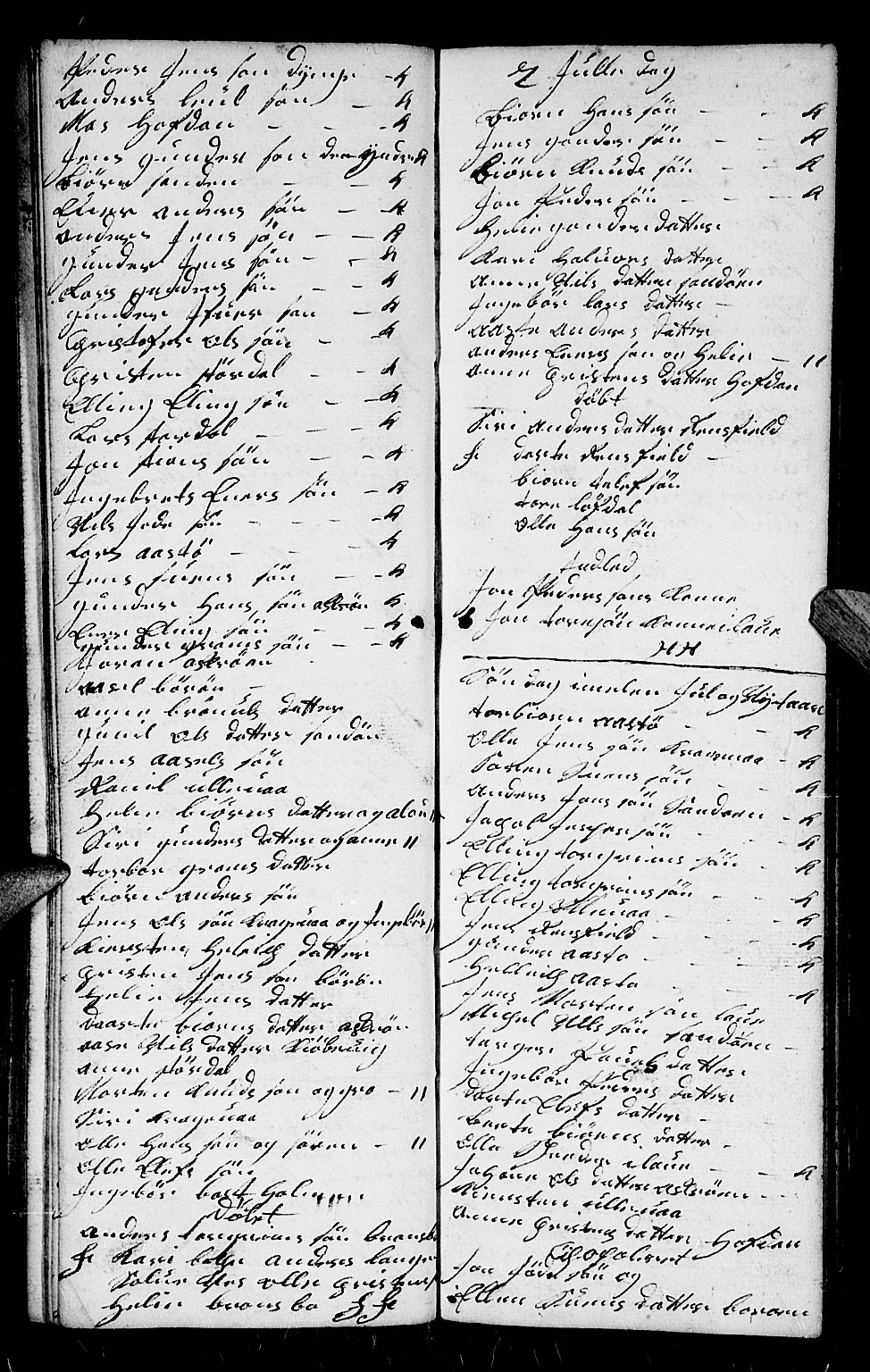 Dypvåg sokneprestkontor, AV/SAK-1111-0007/F/Fb/Fba/L0005: Parish register (copy) no. B 5, 1732-1746, p. 81