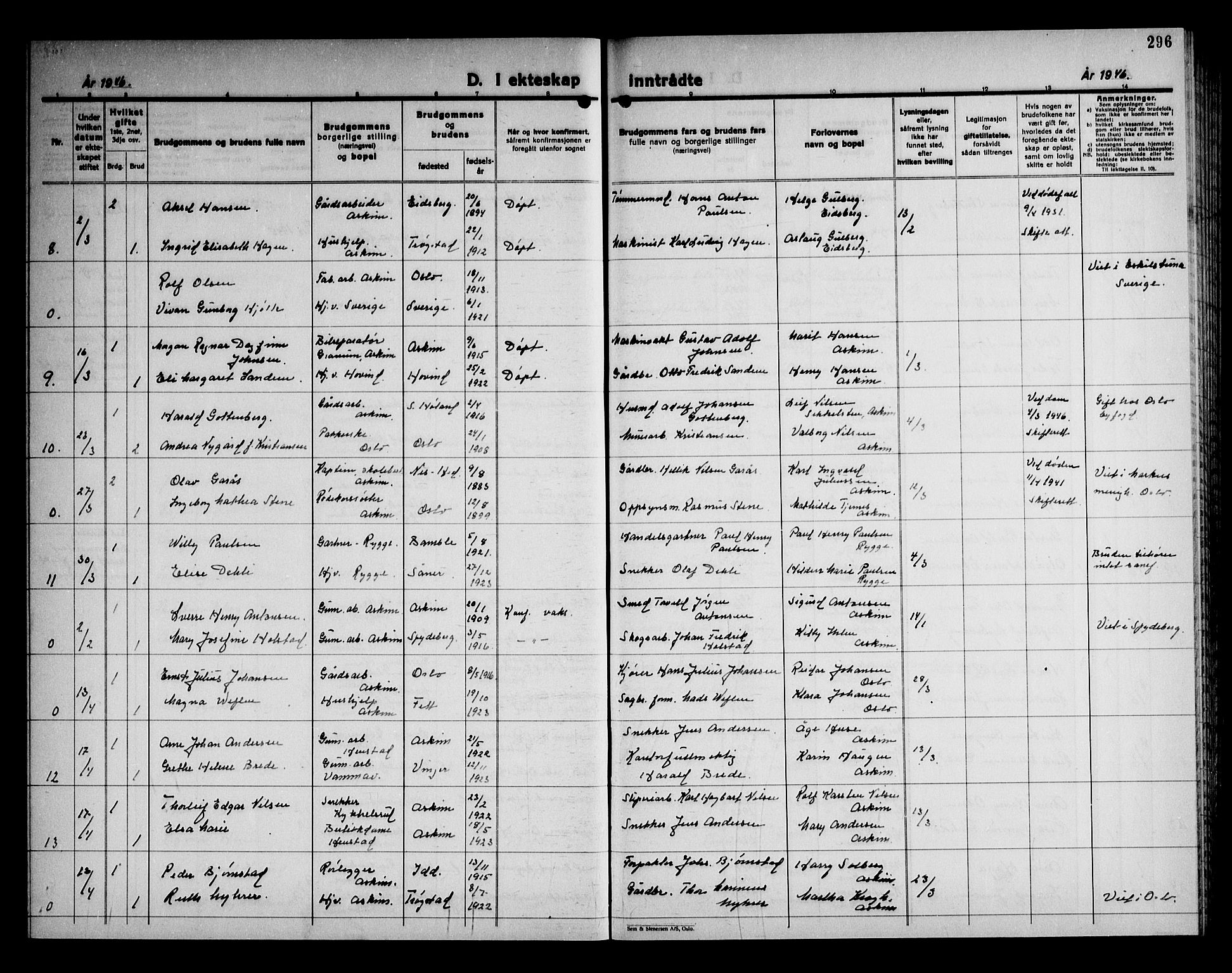 Askim prestekontor Kirkebøker, AV/SAO-A-10900/G/Ga/L0004: Parish register (copy) no. 4, 1938-1947, p. 296