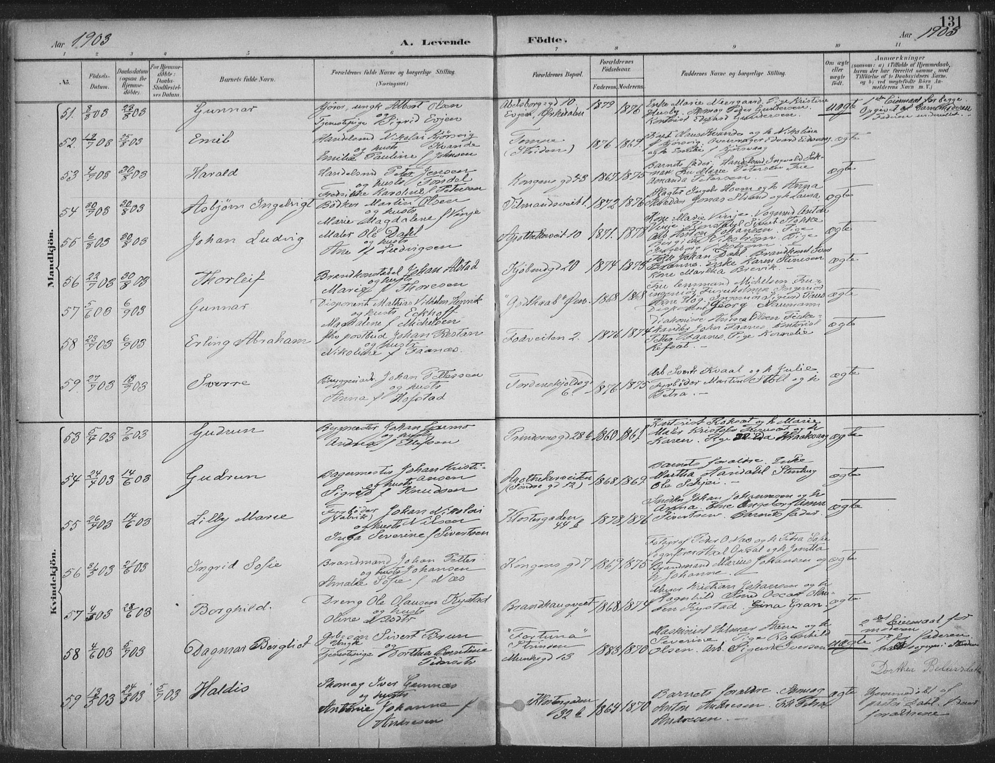Ministerialprotokoller, klokkerbøker og fødselsregistre - Sør-Trøndelag, SAT/A-1456/601/L0062: Parish register (official) no. 601A30, 1891-1911, p. 131