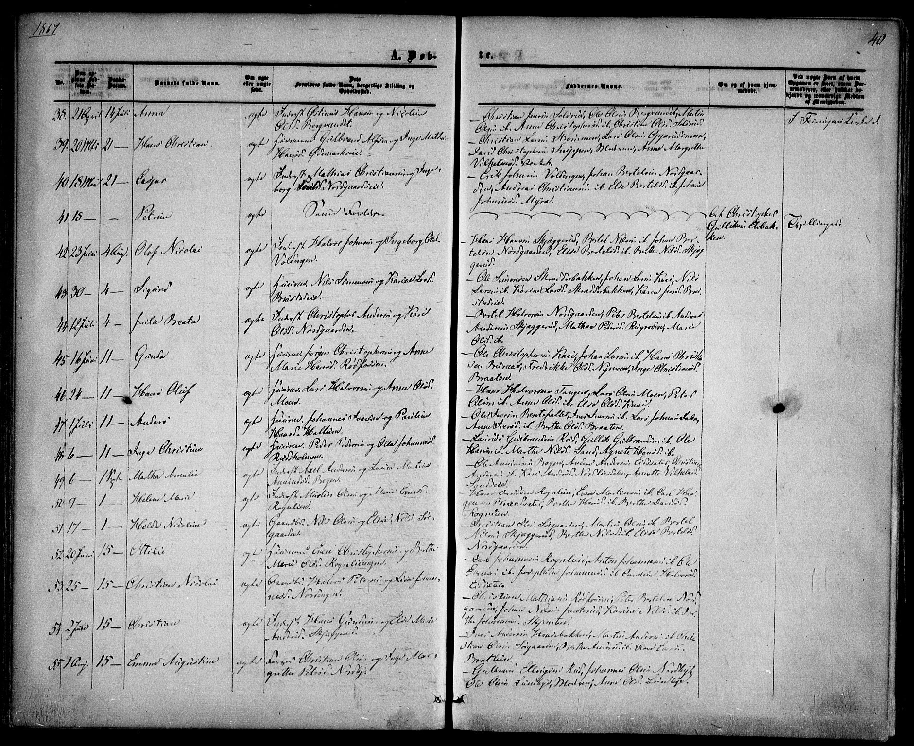 Hurdal prestekontor Kirkebøker, SAO/A-10889/F/Fa/L0006: Parish register (official) no. I 6, 1860-1877, p. 40