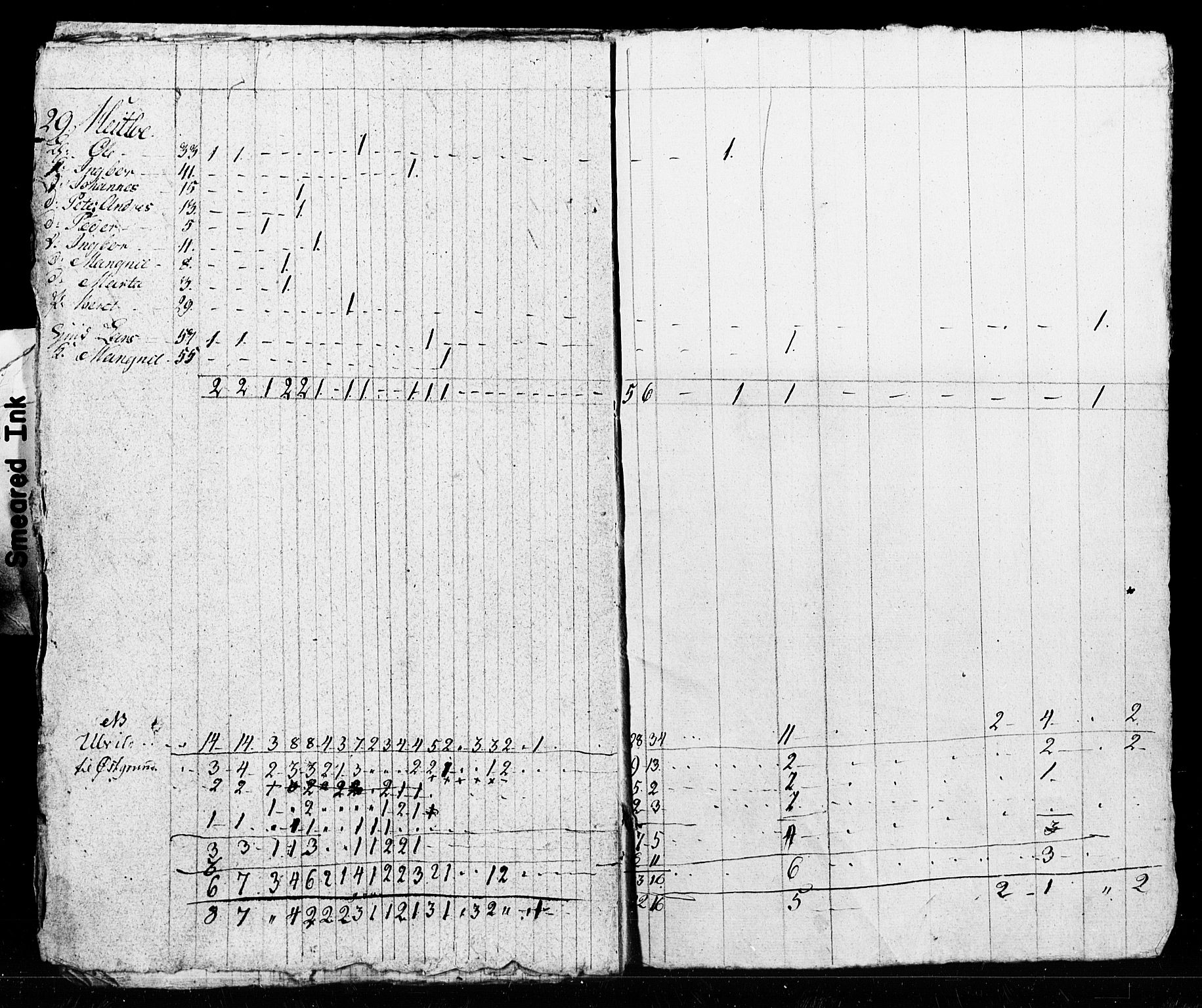 SAT, Census 1825 for Verdal, 1825, p. 27