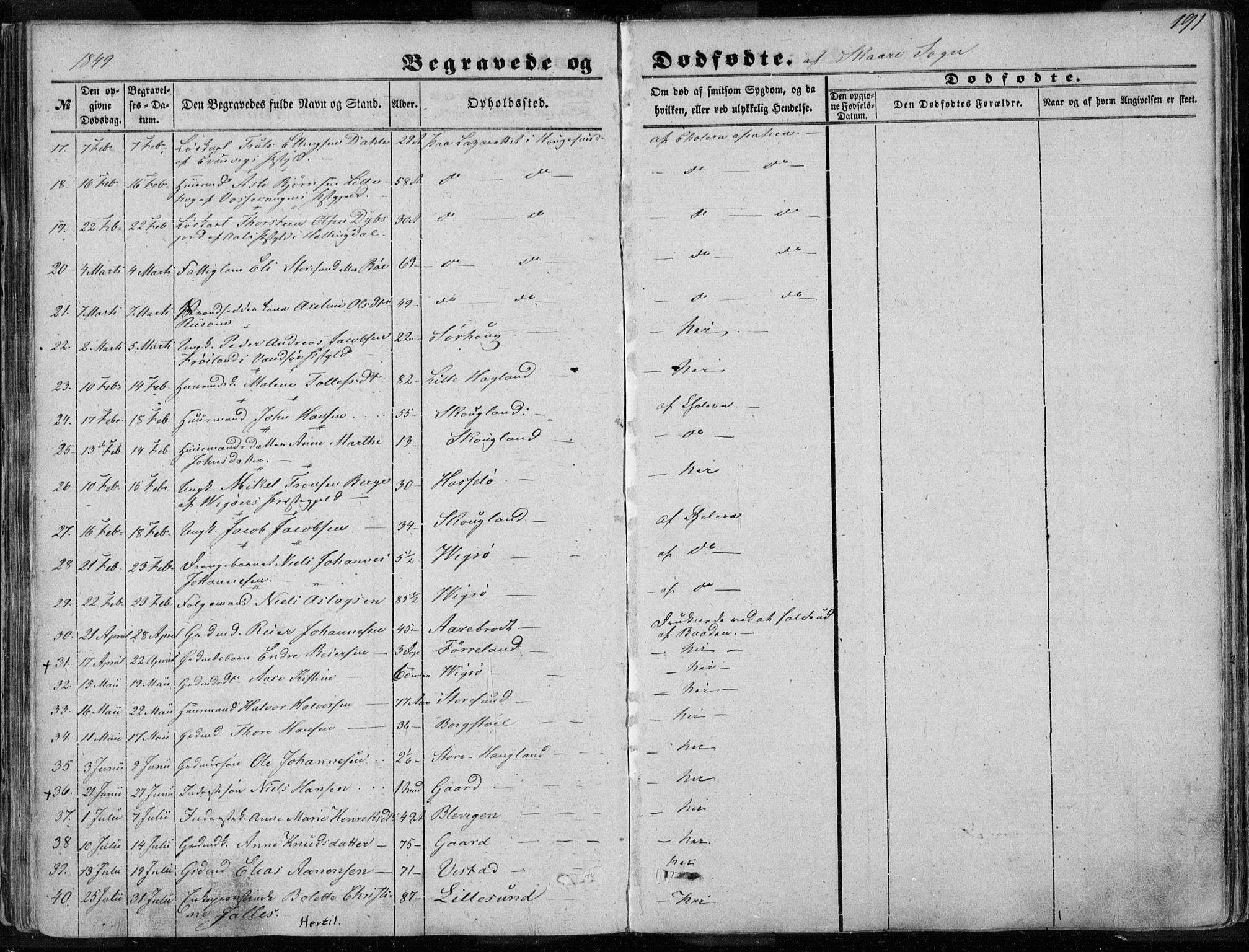 Torvastad sokneprestkontor, AV/SAST-A -101857/H/Ha/Haa/L0009: Parish register (official) no. A 9, 1847-1856, p. 191