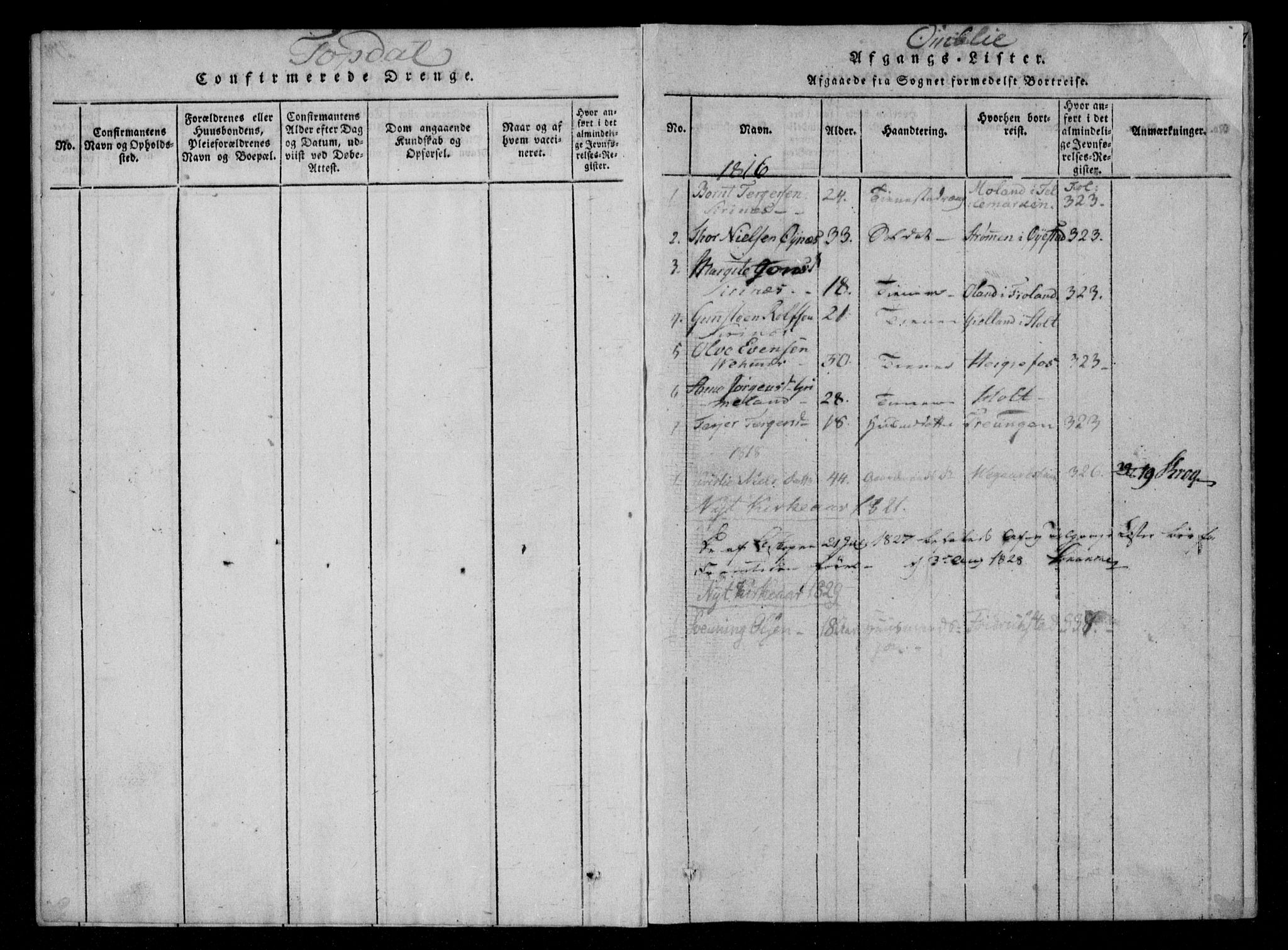 Åmli sokneprestkontor, SAK/1111-0050/F/Fa/Fac/L0006: Parish register (official) no. A 6, 1816-1829, p. 279