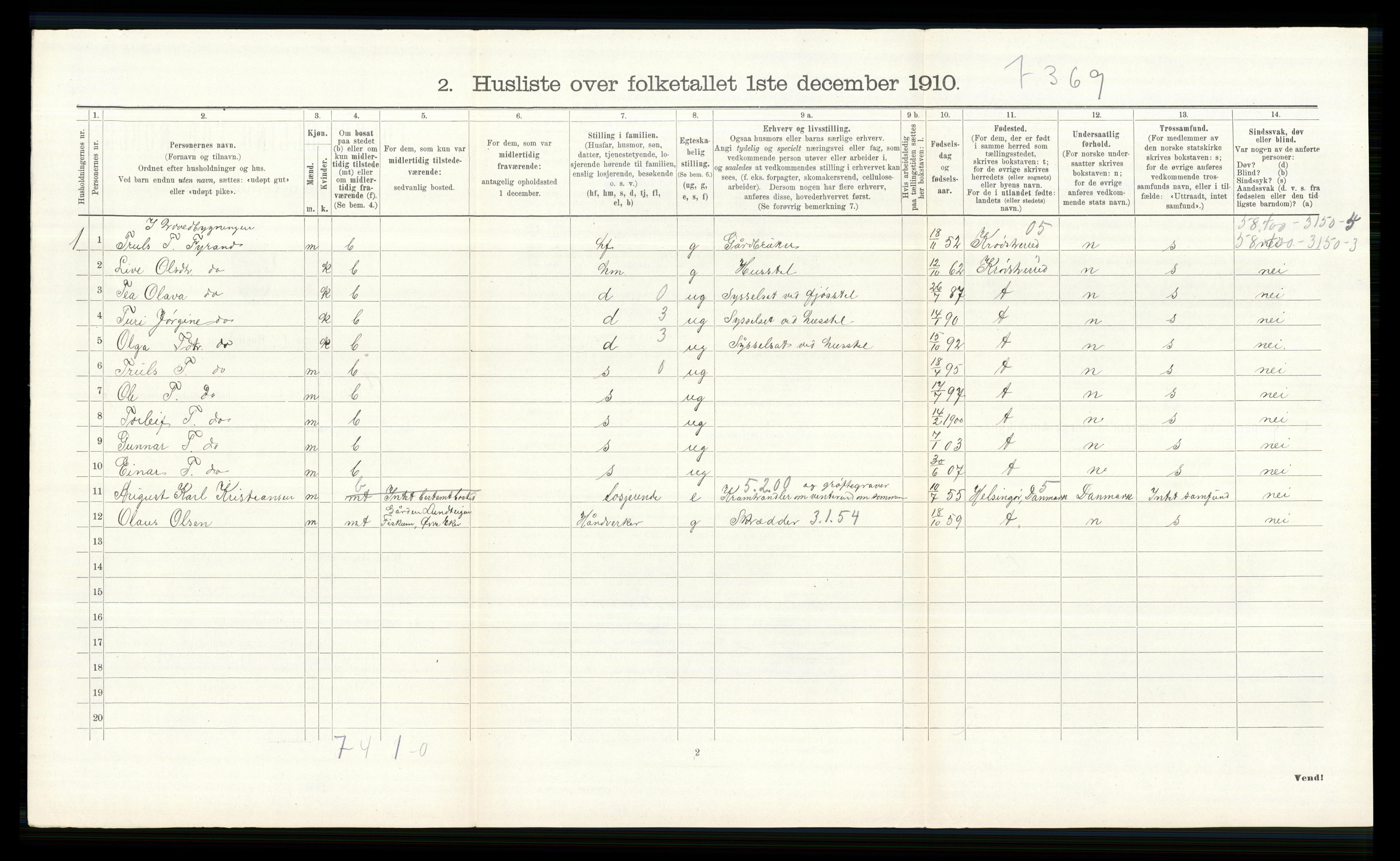 RA, 1910 census for Øvre Eiker, 1910, p. 856