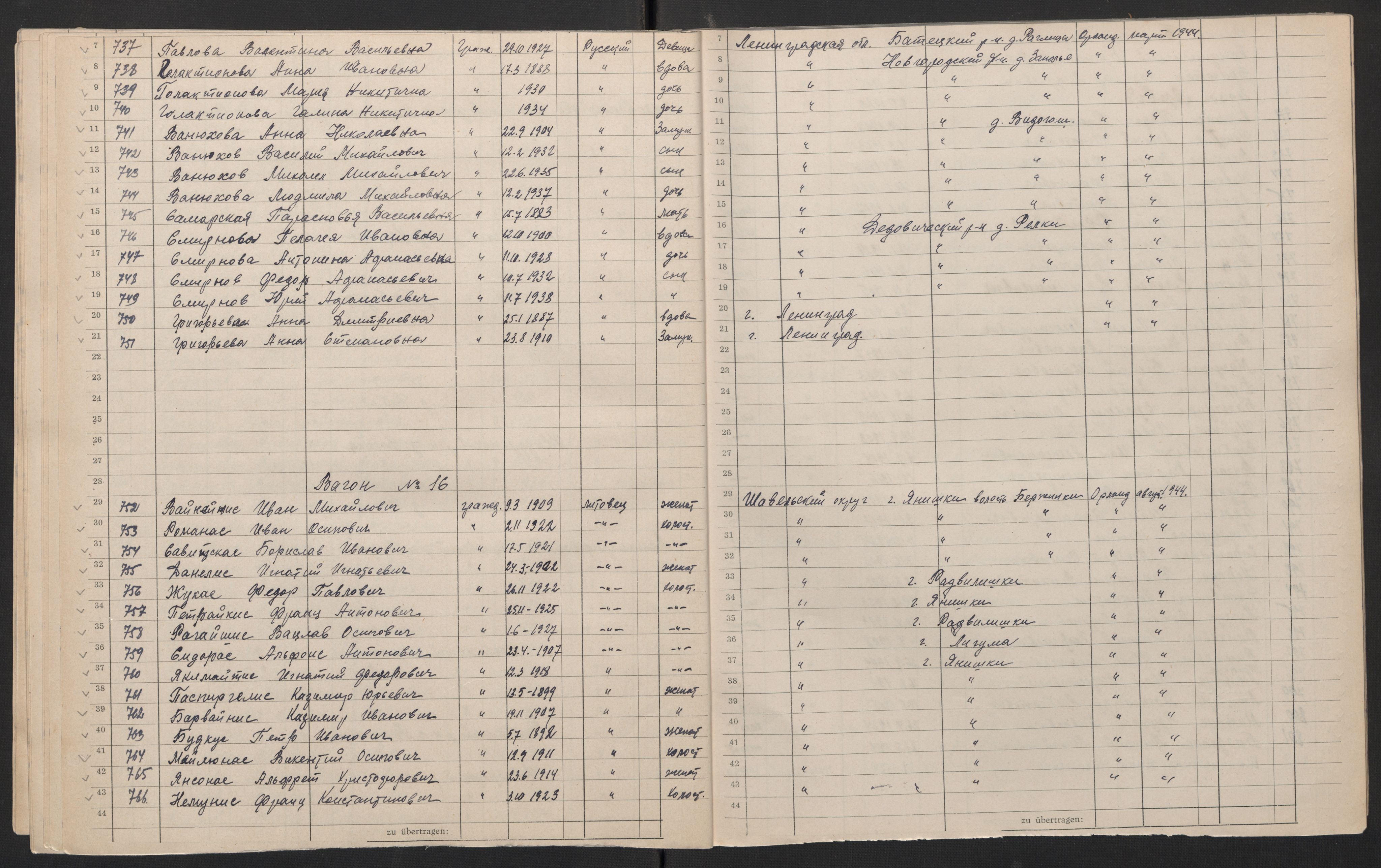 Flyktnings- og fangedirektoratet, Repatrieringskontoret, AV/RA-S-1681/D/Db/L0018: Displaced Persons (DPs) og sivile tyskere, 1945-1948, p. 385