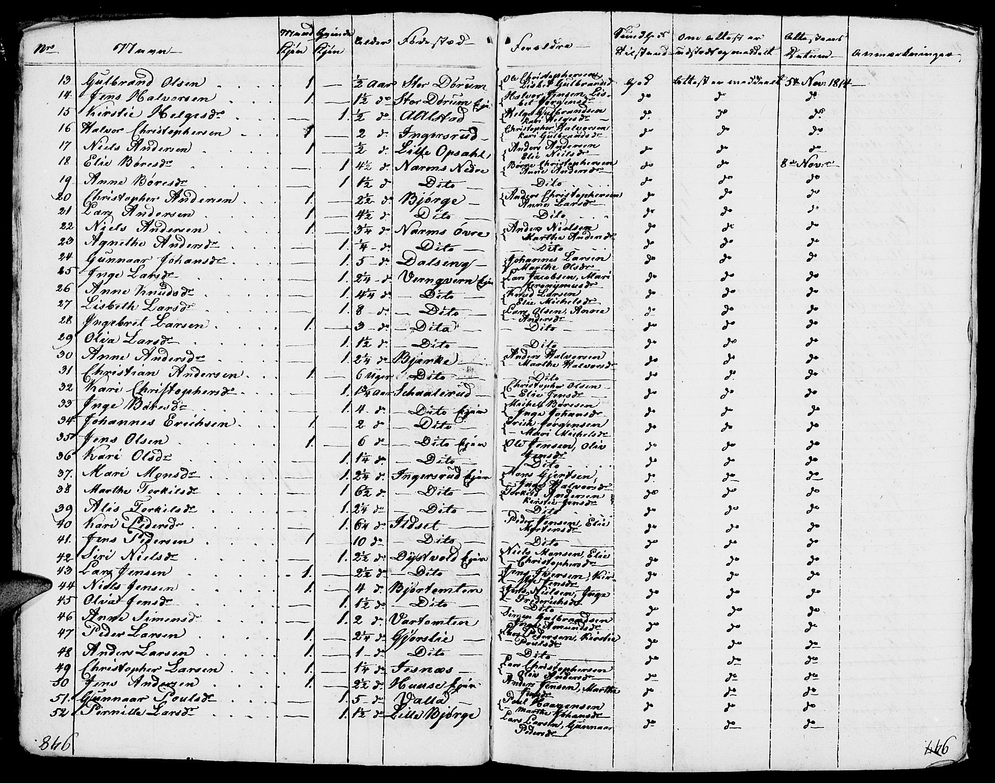 Vang prestekontor, Hedmark, SAH/PREST-008/H/Ha/Haa/L0006: Parish register (official) no. 6 /1, 1809-1827