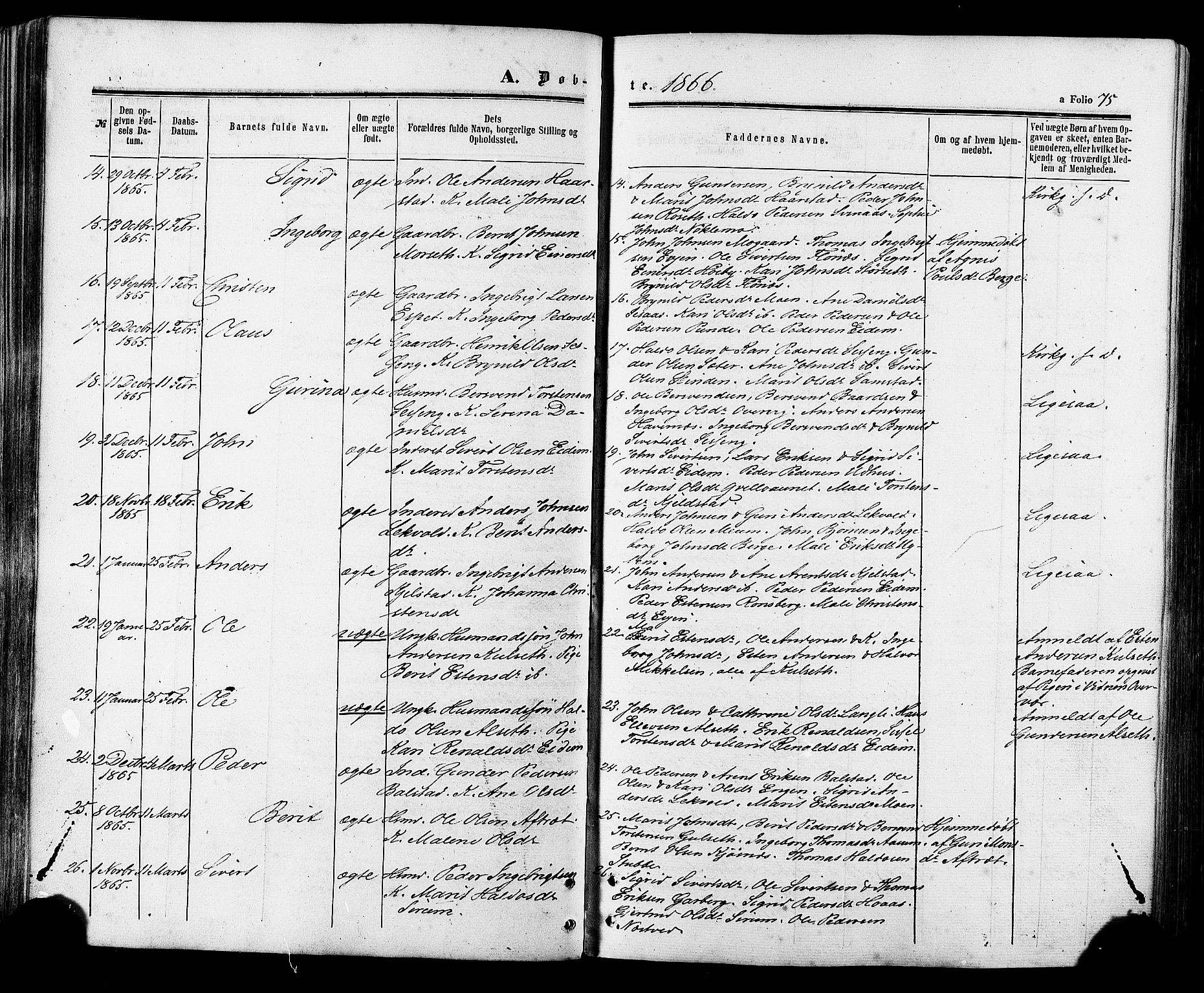 Ministerialprotokoller, klokkerbøker og fødselsregistre - Sør-Trøndelag, SAT/A-1456/695/L1147: Parish register (official) no. 695A07, 1860-1877, p. 75
