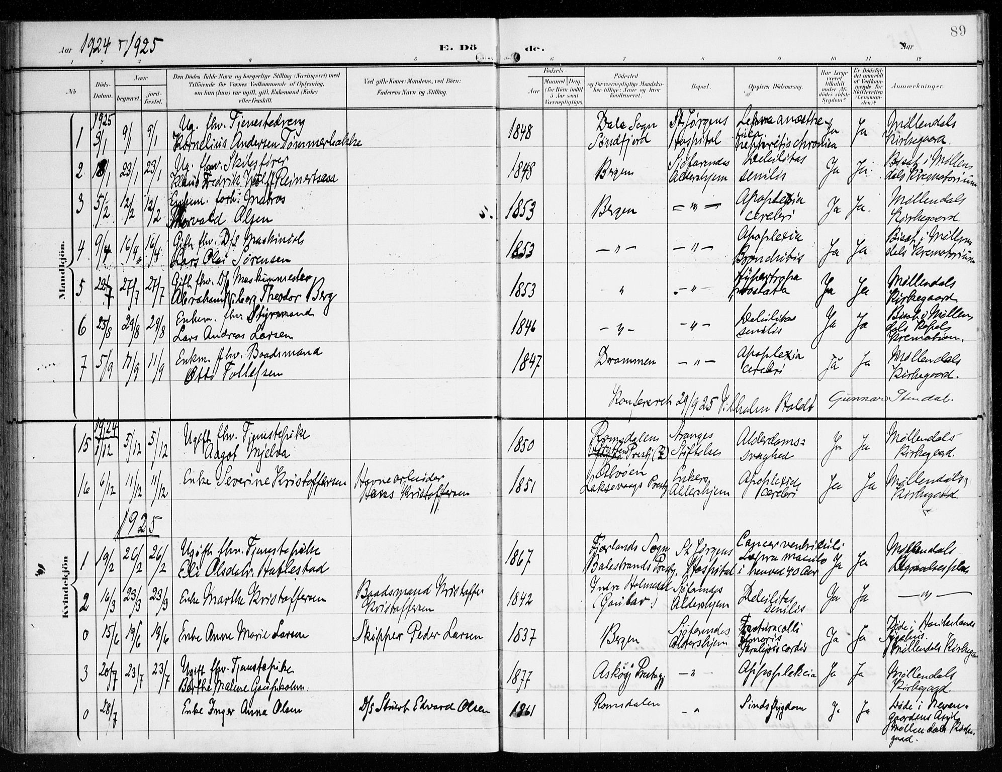 St. Jørgens hospital og Årstad sokneprestembete, AV/SAB-A-99934: Parish register (official) no. A 14, 1902-1935, p. 89