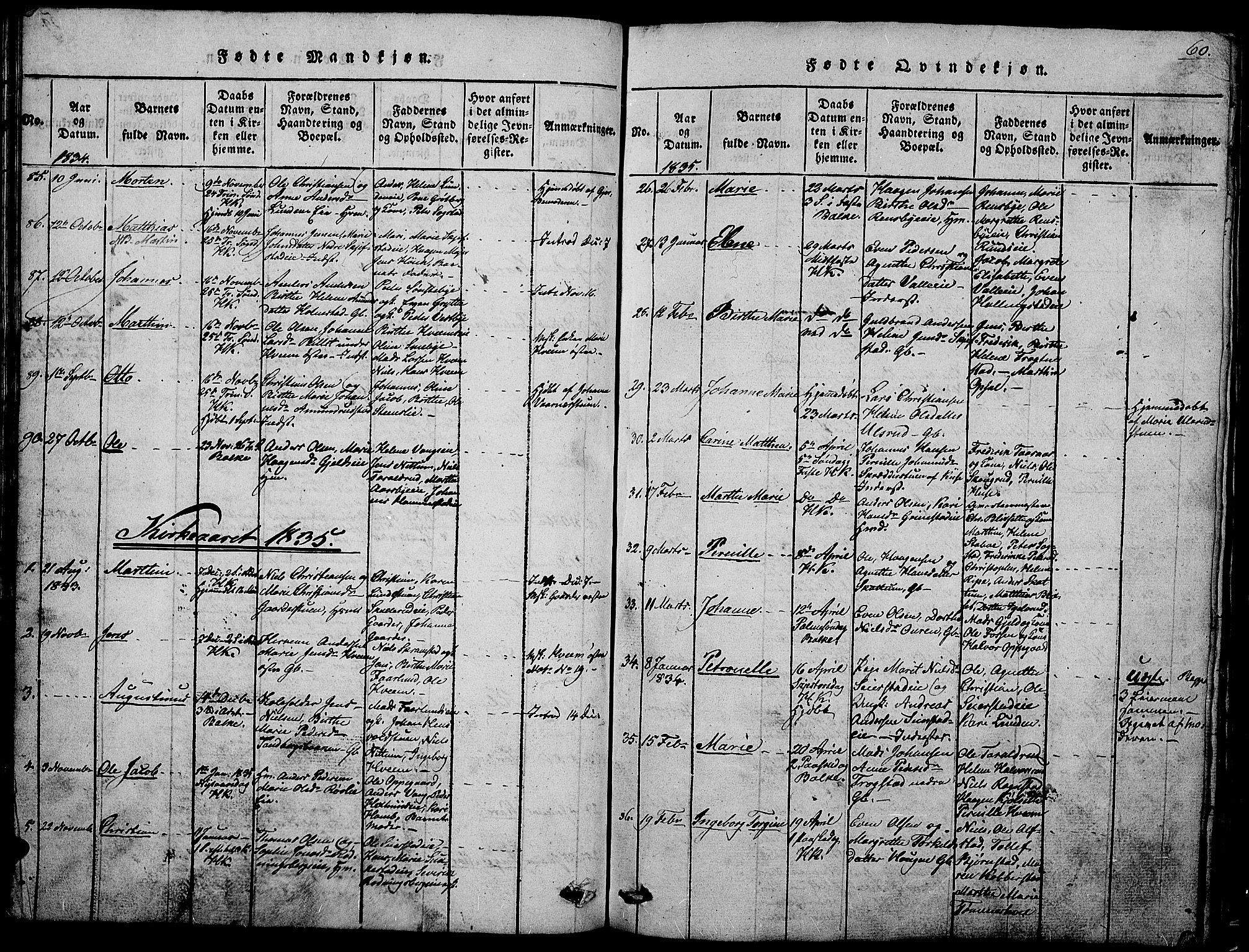 Østre Toten prestekontor, SAH/PREST-104/H/Ha/Hab/L0001: Parish register (copy) no. 1, 1827-1839, p. 60