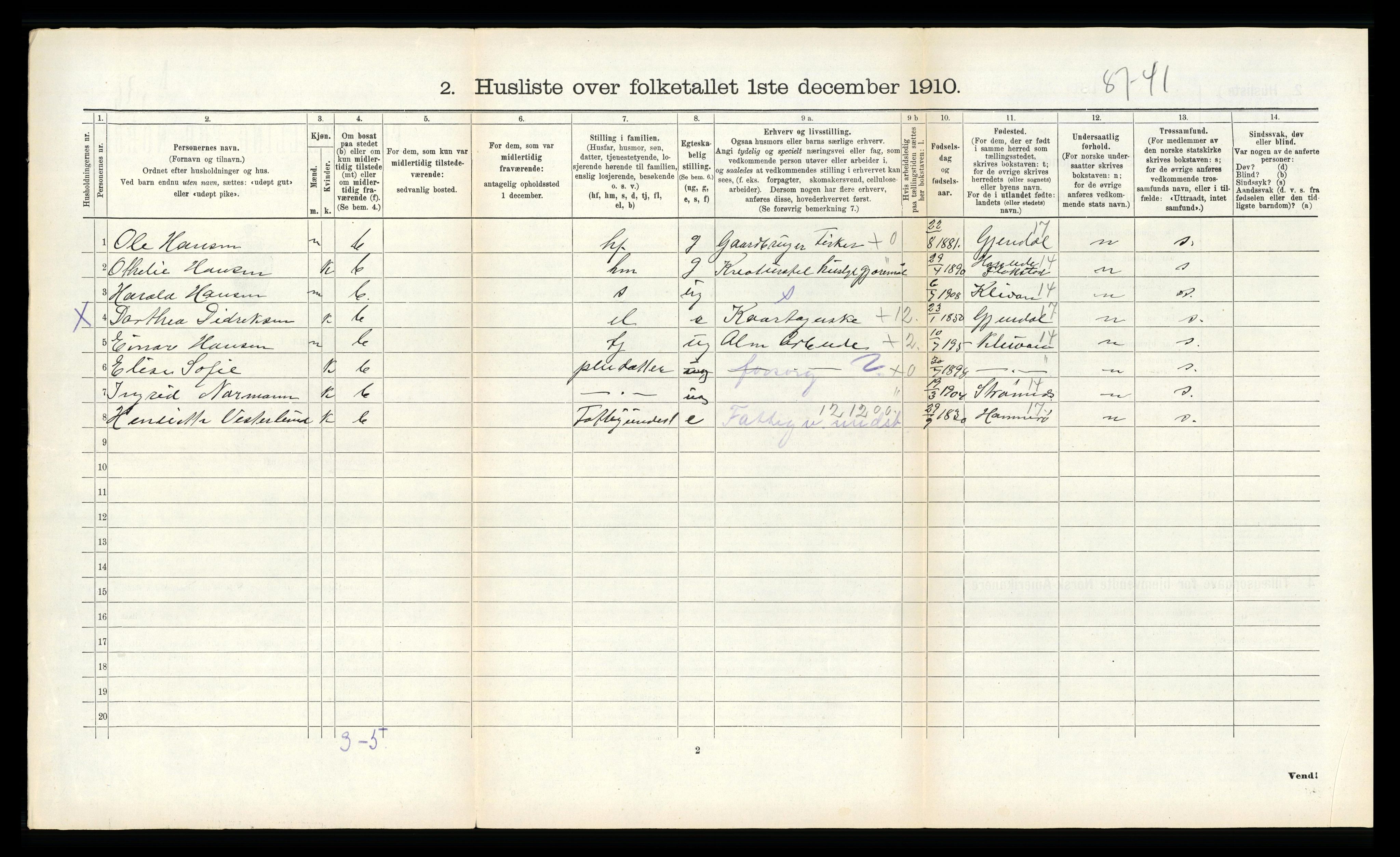 RA, 1910 census for Gimsøy, 1910, p. 388