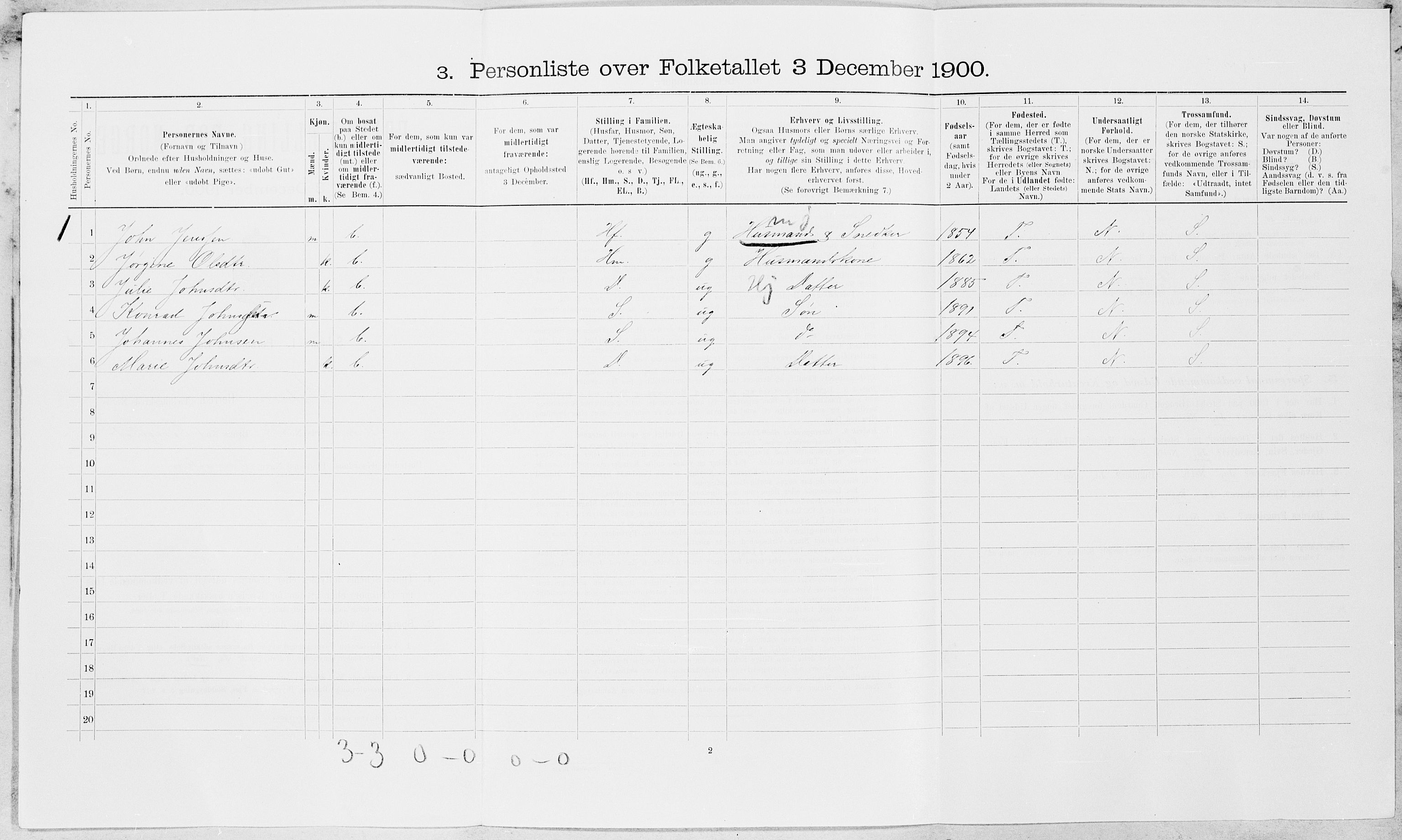 SAT, 1900 census for Inderøy, 1900, p. 1547