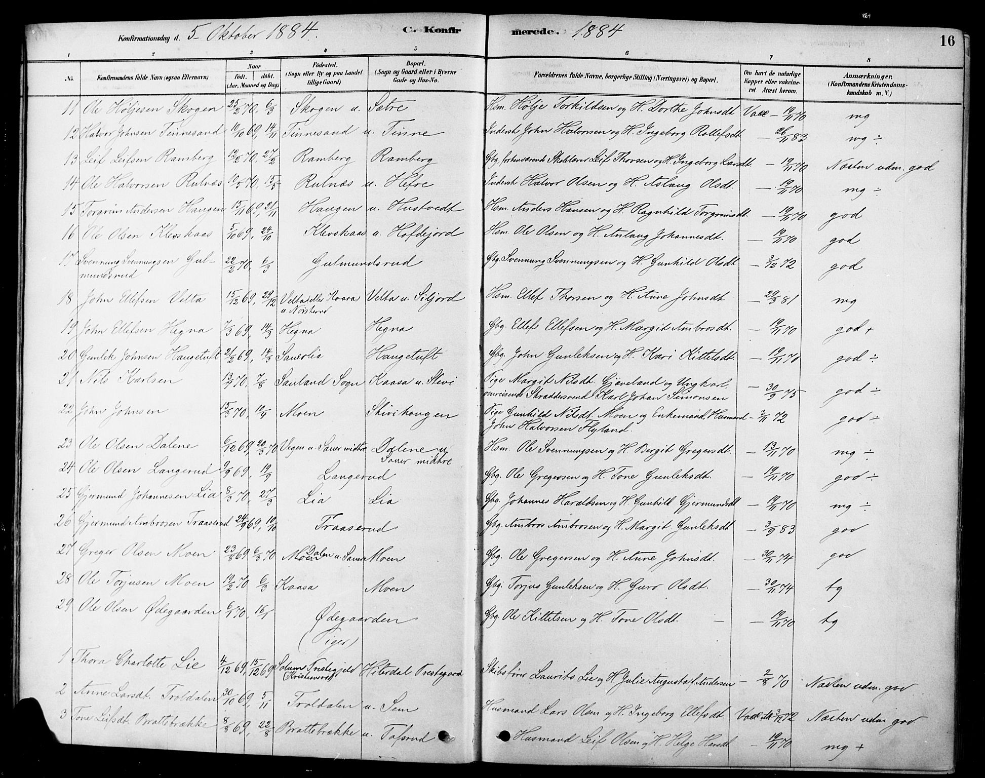 Heddal kirkebøker, AV/SAKO-A-268/F/Fa/L0009: Parish register (official) no. I 9, 1878-1903, p. 16