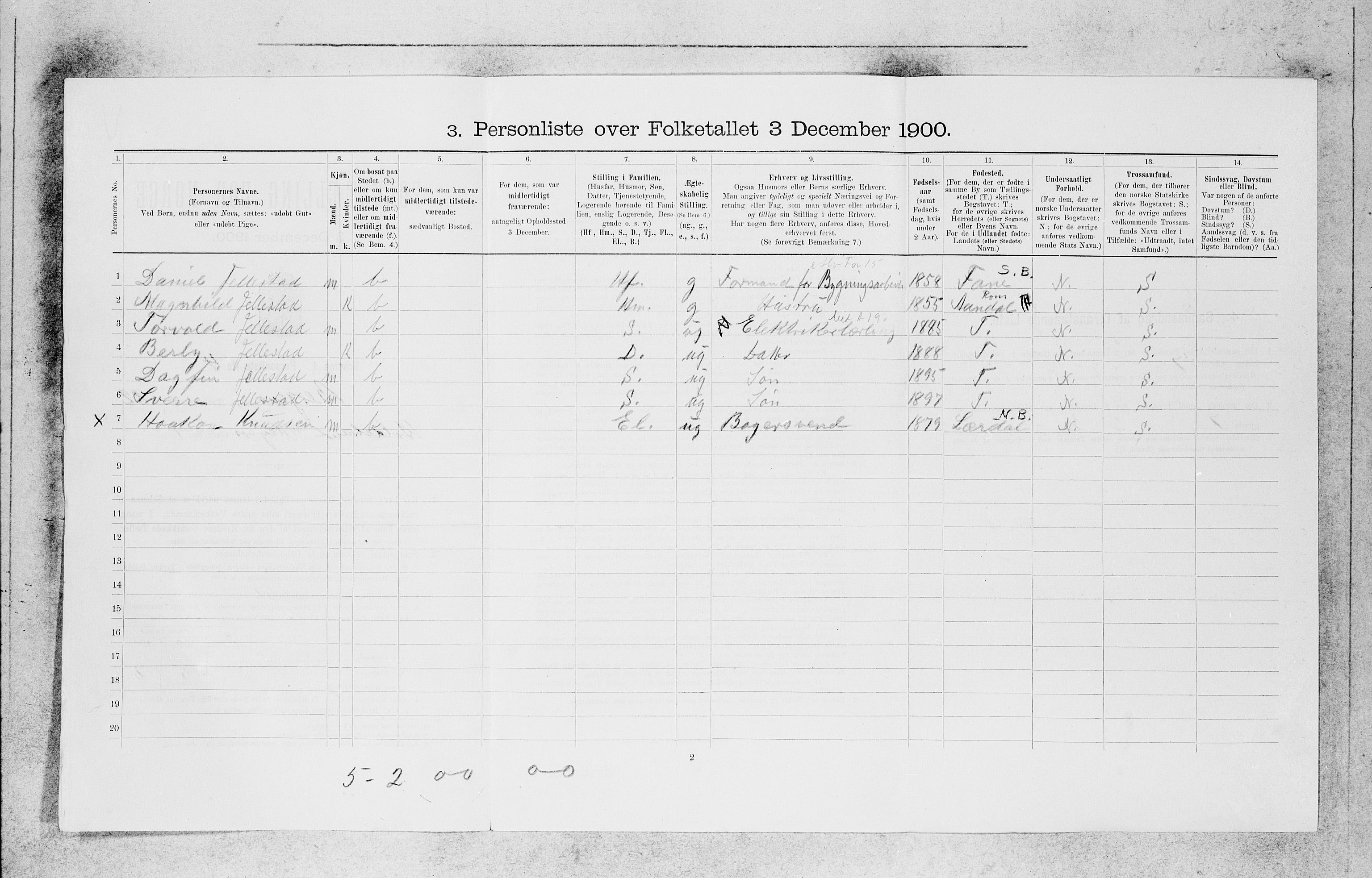 SAB, 1900 census for Bergen, 1900, p. 17218