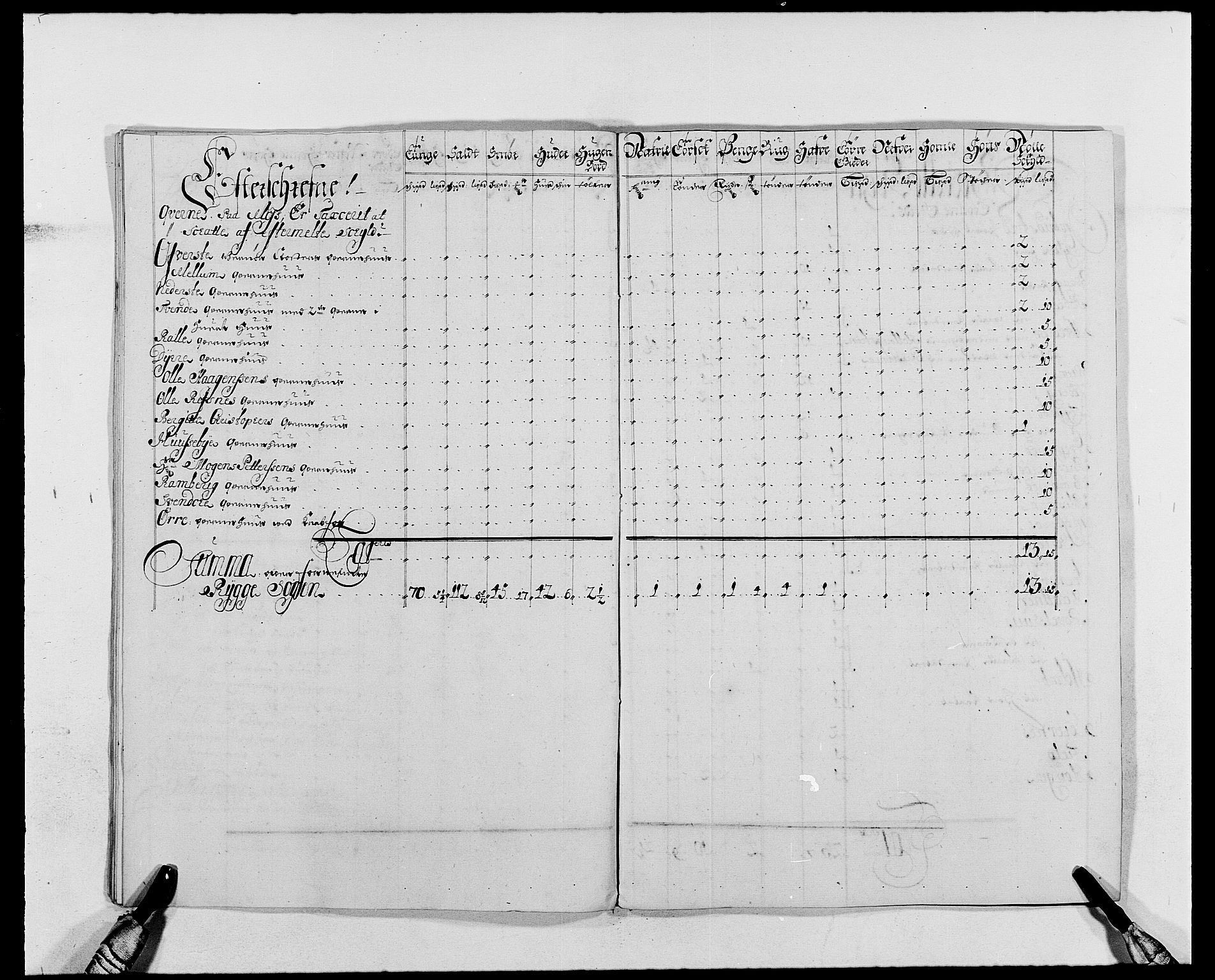 Rentekammeret inntil 1814, Reviderte regnskaper, Fogderegnskap, AV/RA-EA-4092/R02/L0106: Fogderegnskap Moss og Verne kloster, 1688-1691, p. 344