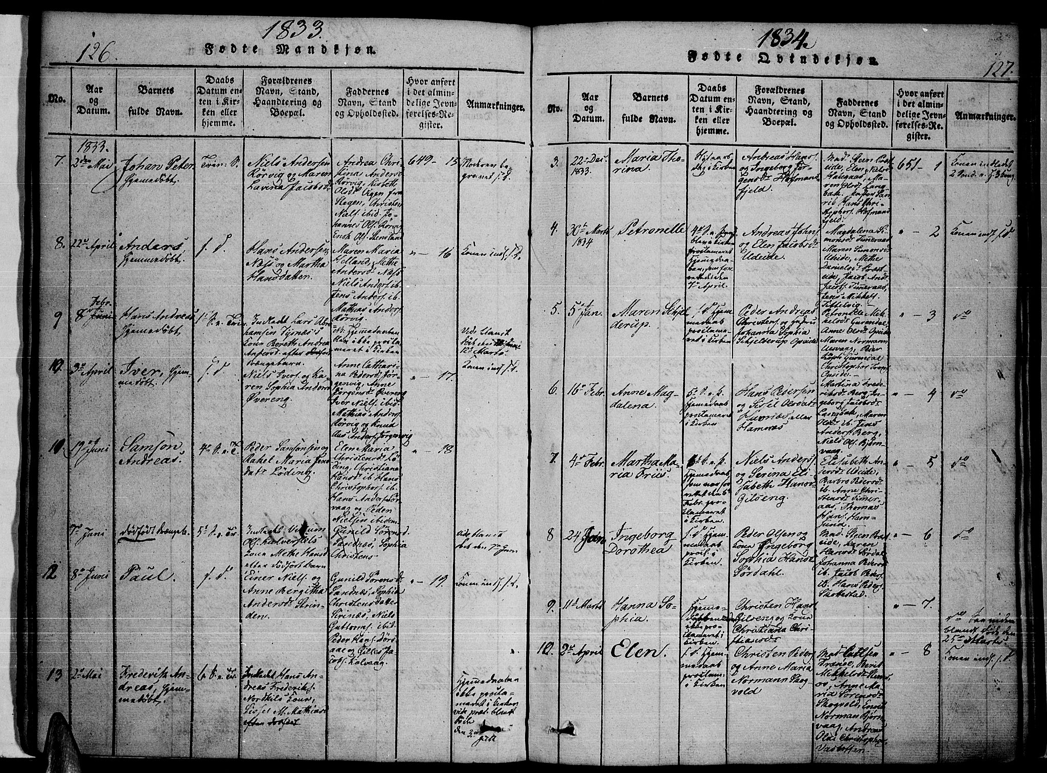 Ministerialprotokoller, klokkerbøker og fødselsregistre - Nordland, AV/SAT-A-1459/859/L0842: Parish register (official) no. 859A02, 1821-1839, p. 126-127