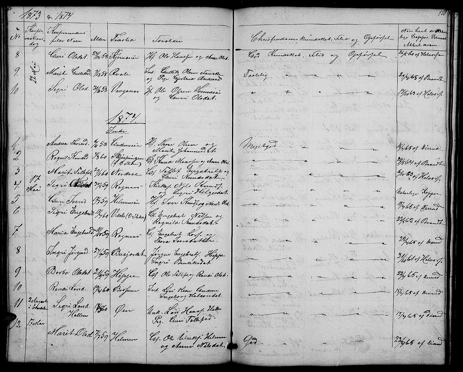 Nord-Aurdal prestekontor, SAH/PREST-132/H/Ha/Hab/L0004: Parish register (copy) no. 4, 1842-1882, p. 158
