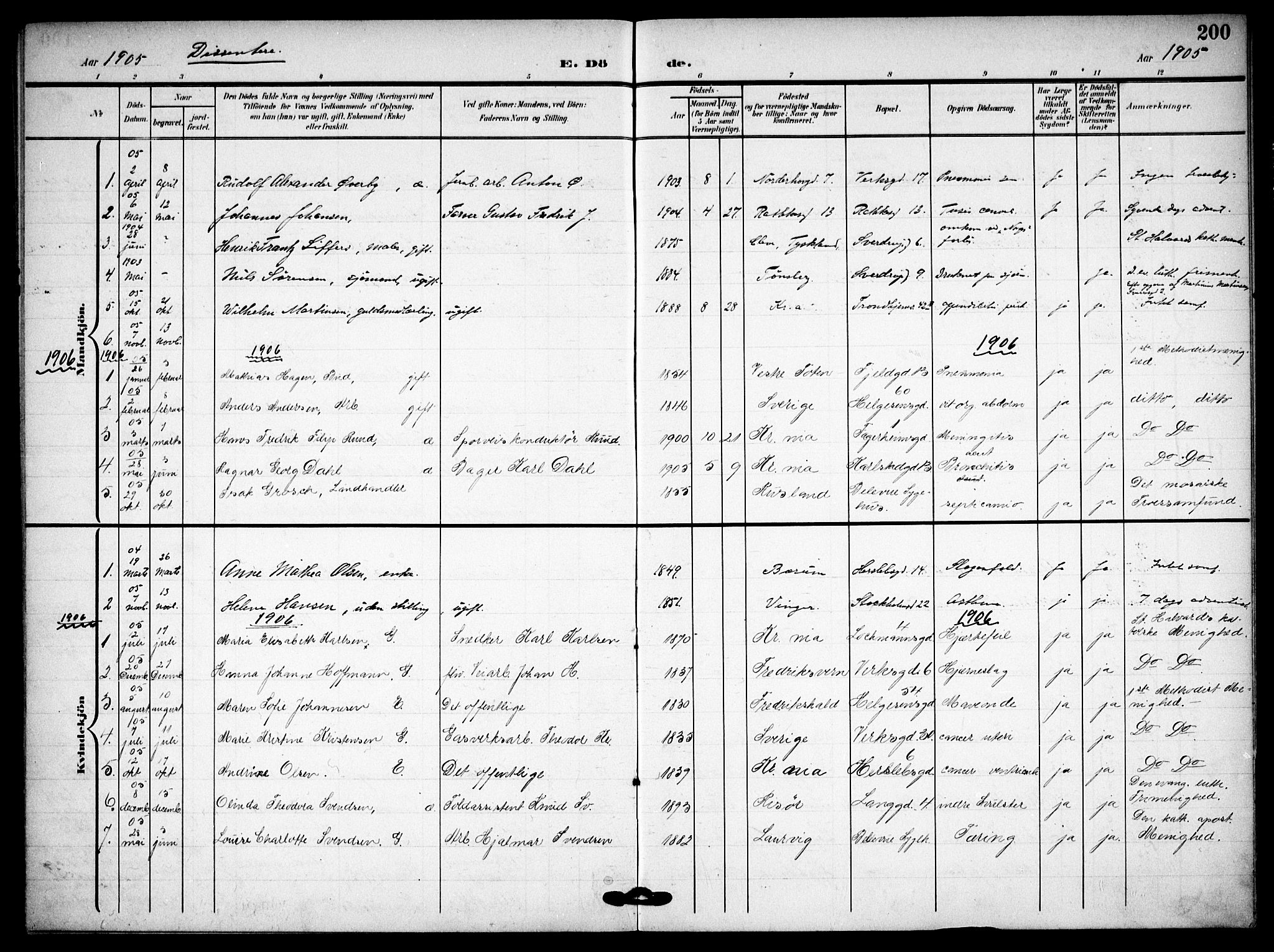 Petrus prestekontor Kirkebøker, SAO/A-10872/F/Fa/L0010: Parish register (official) no. 10, 1904-1916, p. 200