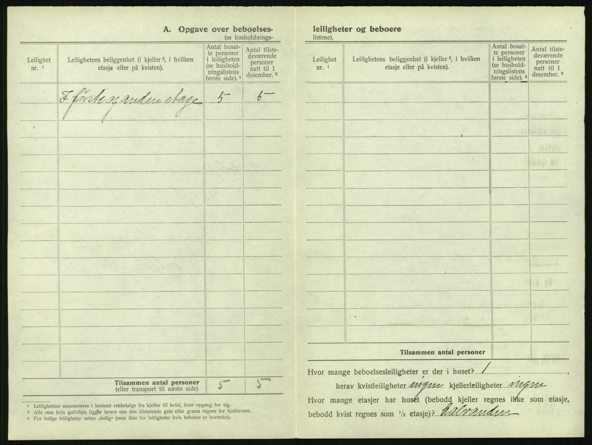 SAH, 1920 census for Lillehammer, 1920, p. 391