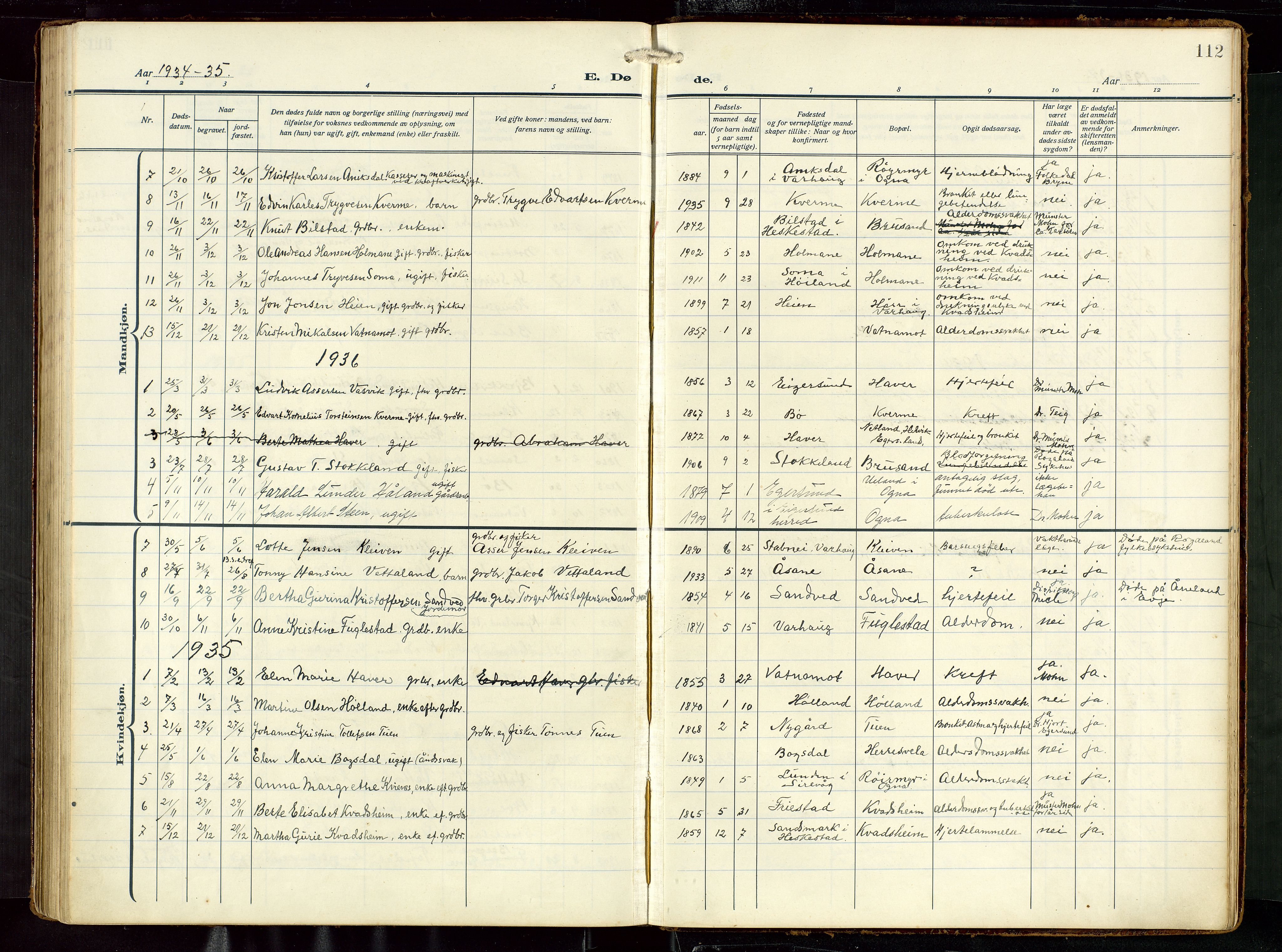 Eigersund sokneprestkontor, AV/SAST-A-101807/S09: Parish register (copy) no. B 22, 1915-1947, p. 112