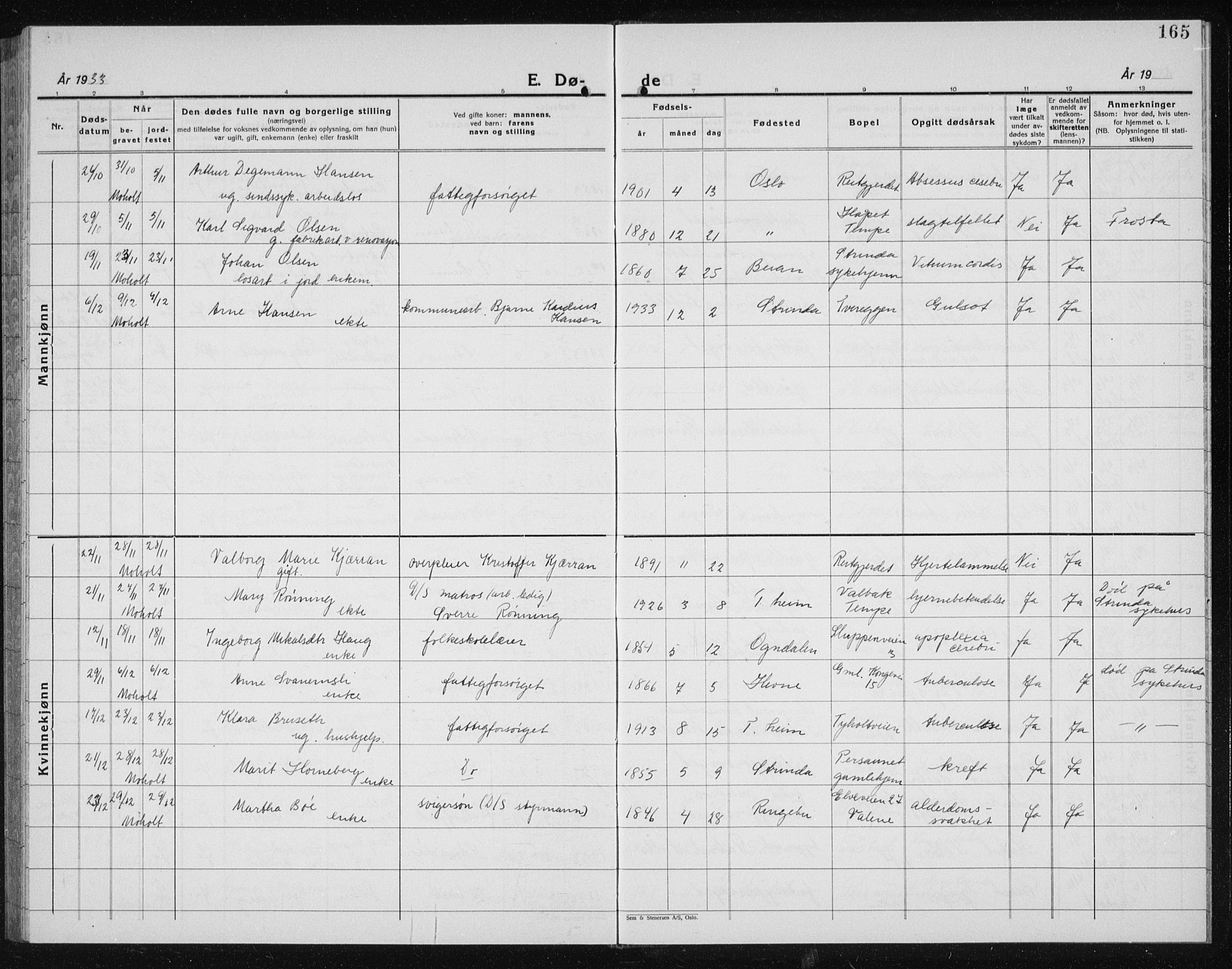 Ministerialprotokoller, klokkerbøker og fødselsregistre - Sør-Trøndelag, AV/SAT-A-1456/607/L0327: Parish register (copy) no. 607C01, 1930-1939, p. 165