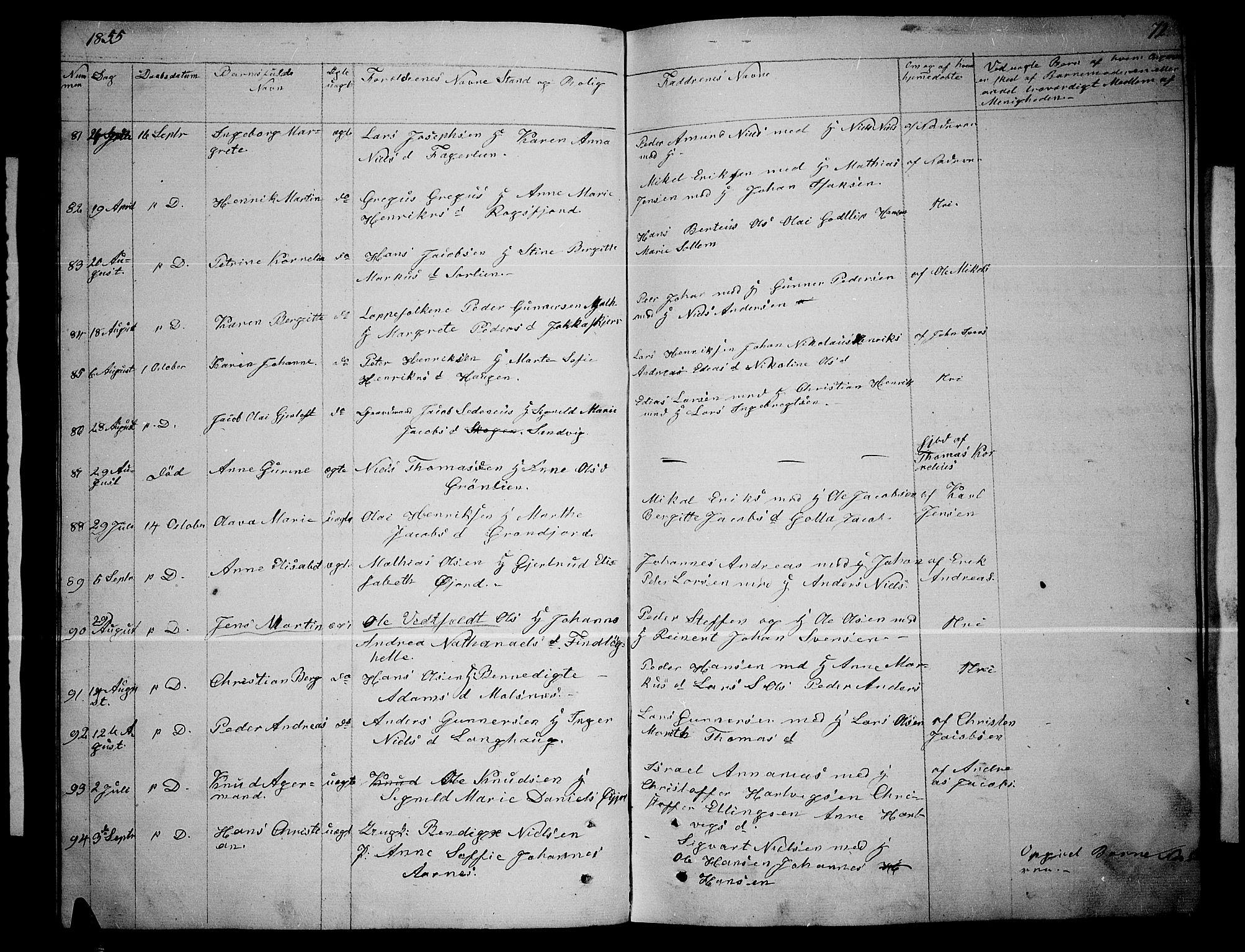 Lenvik sokneprestembete, AV/SATØ-S-1310/H/Ha/Hab/L0003klokker: Parish register (copy) no. 3, 1844-1858, p. 72