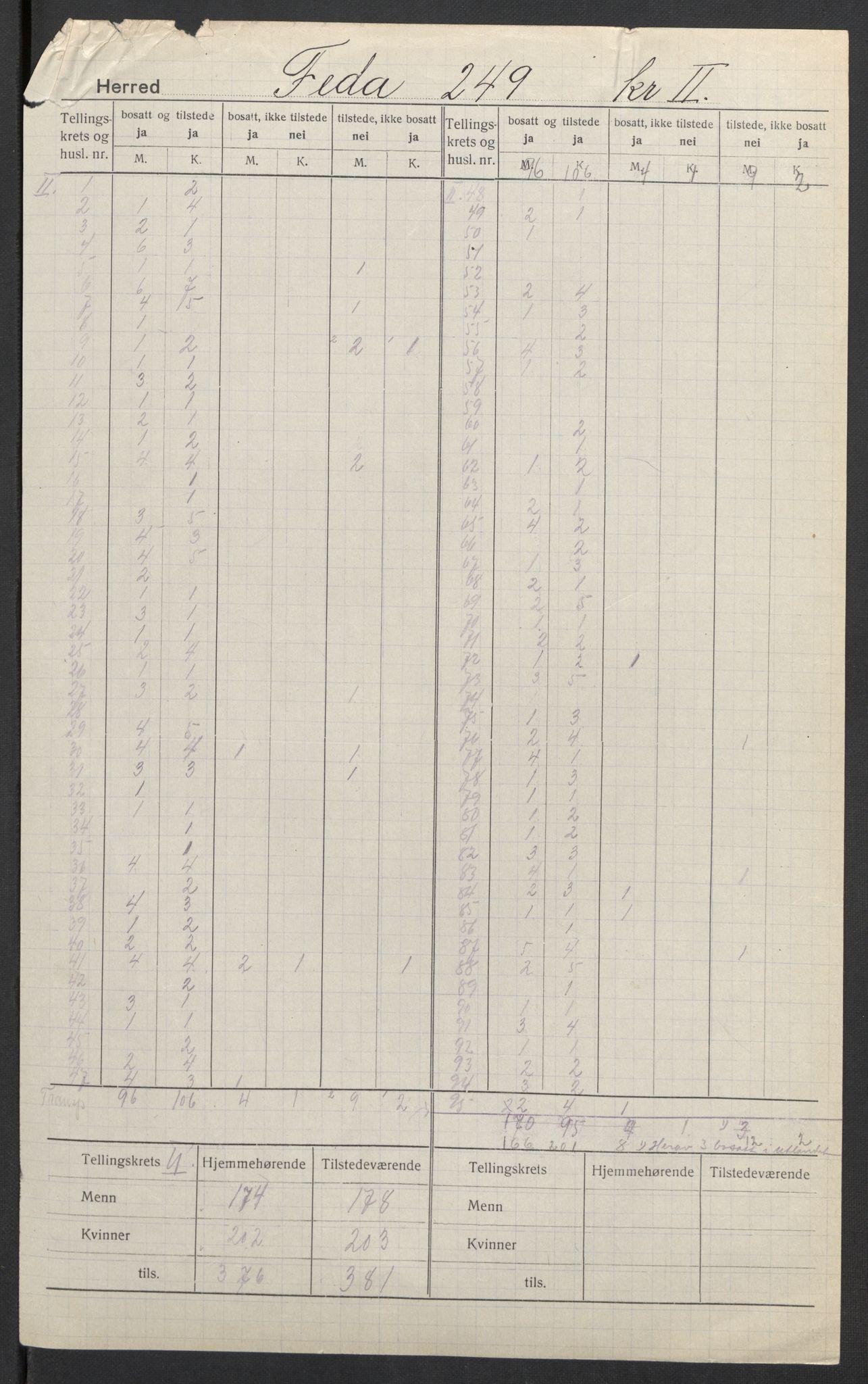 SAK, 1920 census for Feda, 1920, p. 4