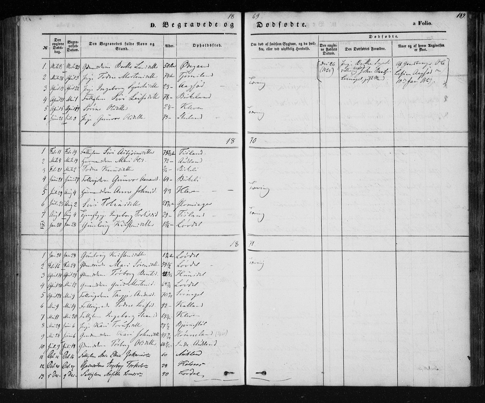 Holum sokneprestkontor, AV/SAK-1111-0022/F/Fa/Fab/L0005: Parish register (official) no. A 5, 1847-1874, p. 189