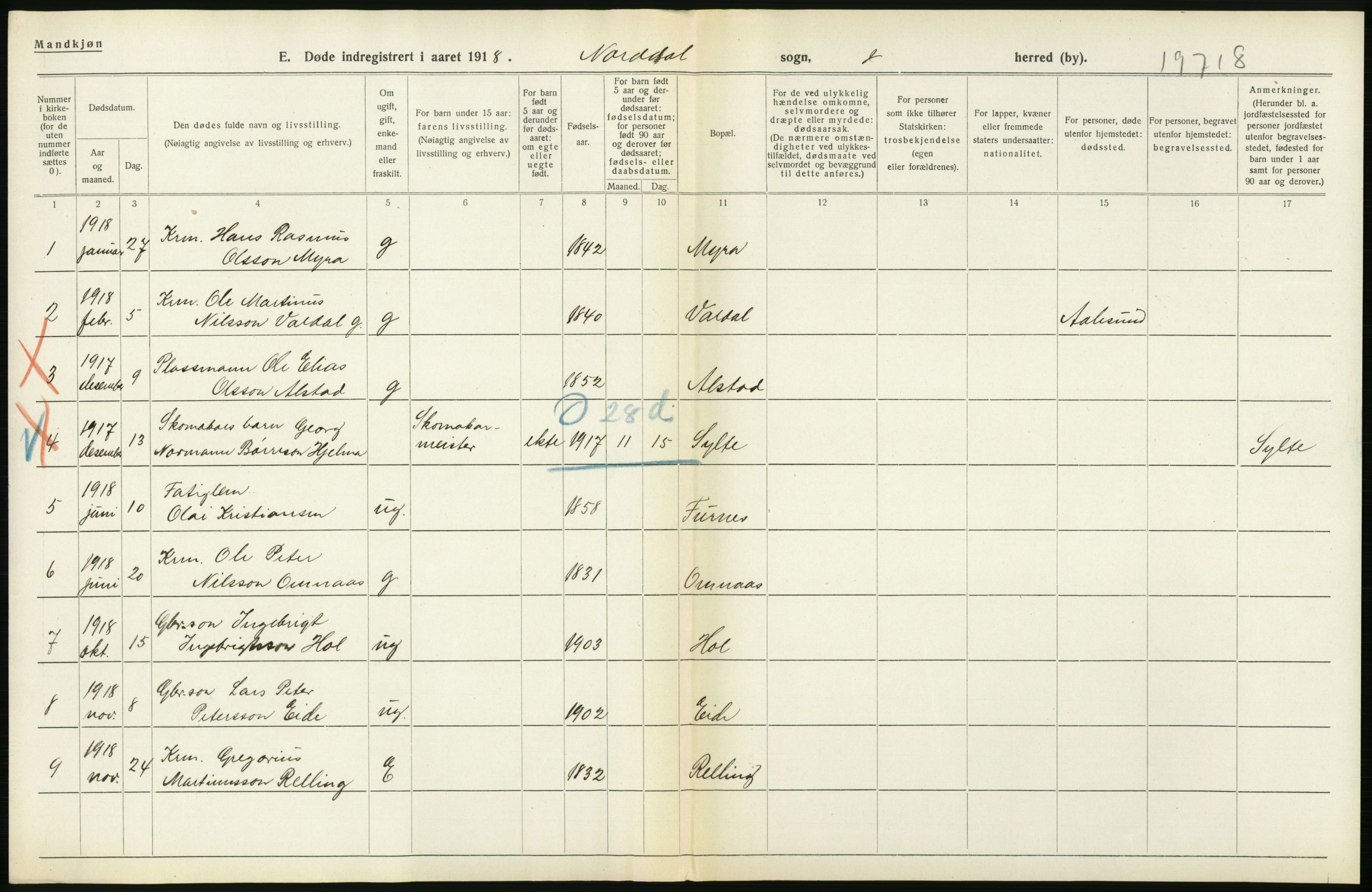 Statistisk sentralbyrå, Sosiodemografiske emner, Befolkning, AV/RA-S-2228/D/Df/Dfb/Dfbh/L0045: Møre fylke: Døde. Bygder og byer., 1918, p. 346