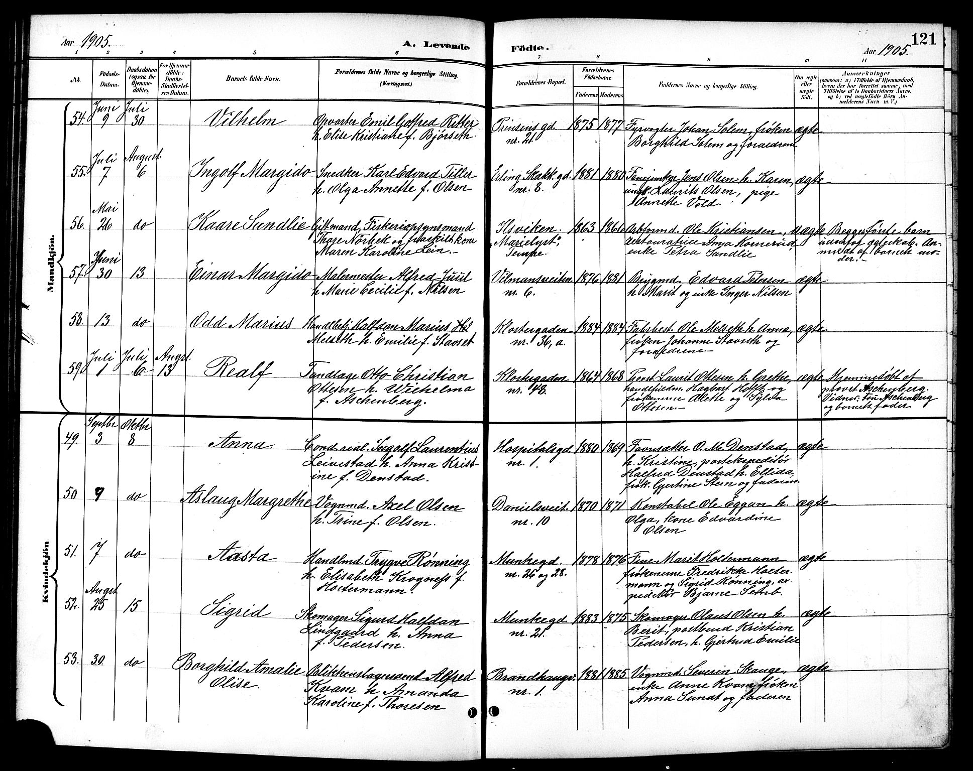 Ministerialprotokoller, klokkerbøker og fødselsregistre - Sør-Trøndelag, AV/SAT-A-1456/601/L0094: Parish register (copy) no. 601C12, 1898-1911, p. 121