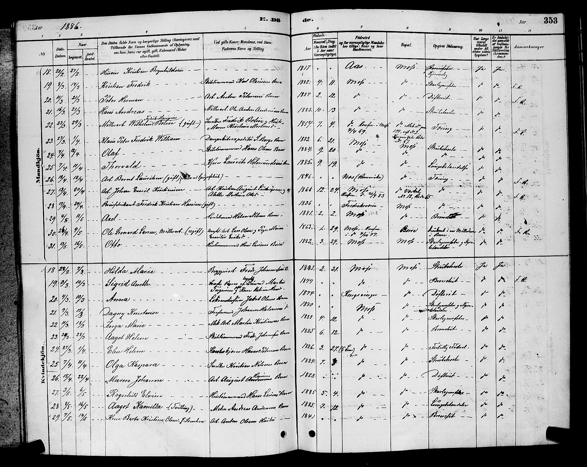 Moss prestekontor Kirkebøker, AV/SAO-A-2003/G/Ga/L0005: Parish register (copy) no. I 5, 1878-1888, p. 353