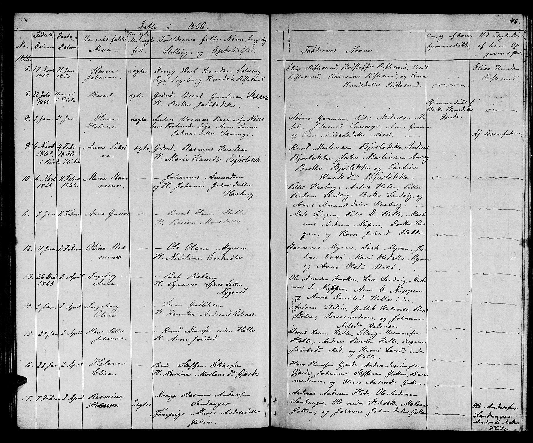 Ministerialprotokoller, klokkerbøker og fødselsregistre - Møre og Romsdal, AV/SAT-A-1454/503/L0047: Parish register (copy) no. 503C02, 1854-1884, p. 46